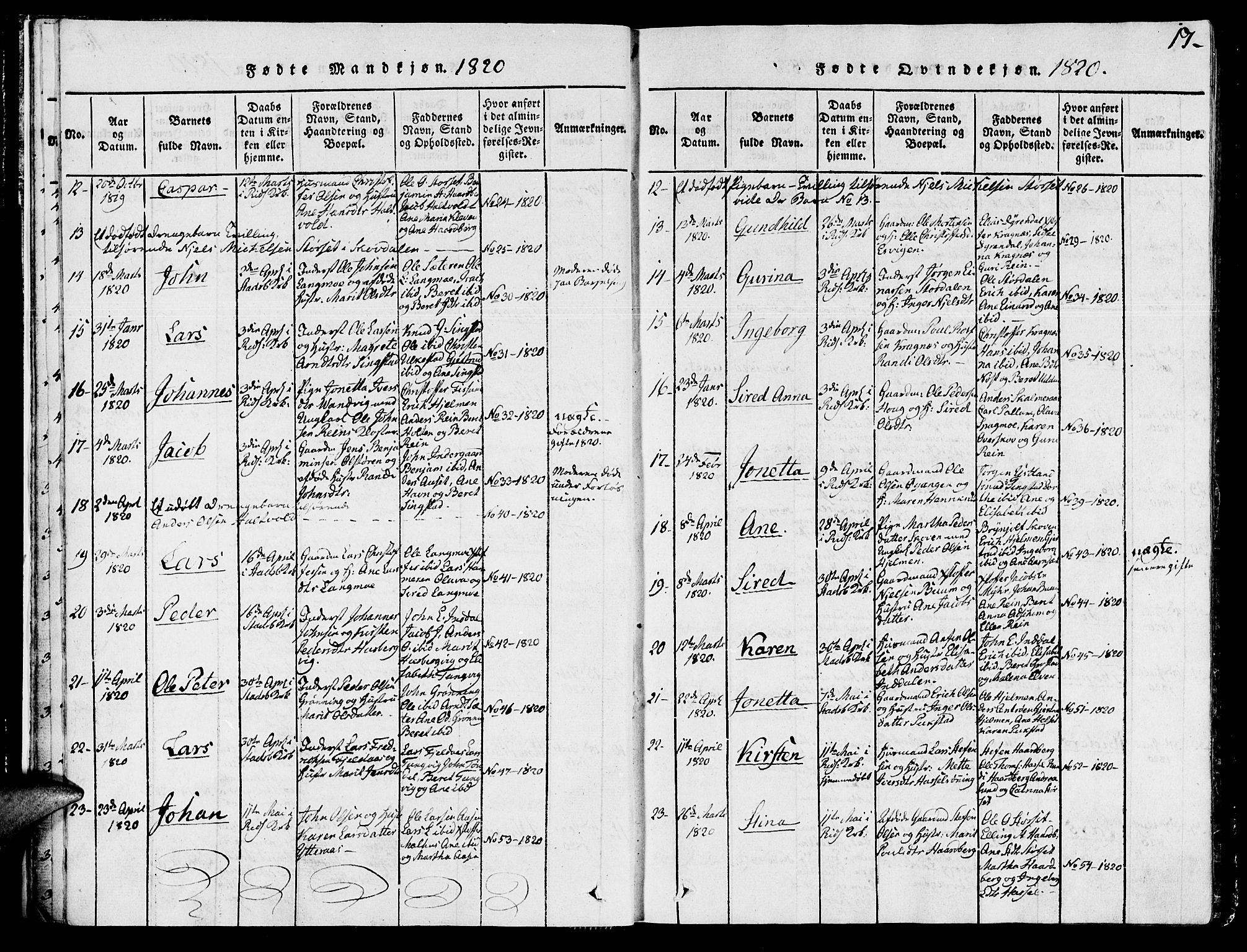 Ministerialprotokoller, klokkerbøker og fødselsregistre - Sør-Trøndelag, SAT/A-1456/646/L0608: Parish register (official) no. 646A06, 1816-1825, p. 17