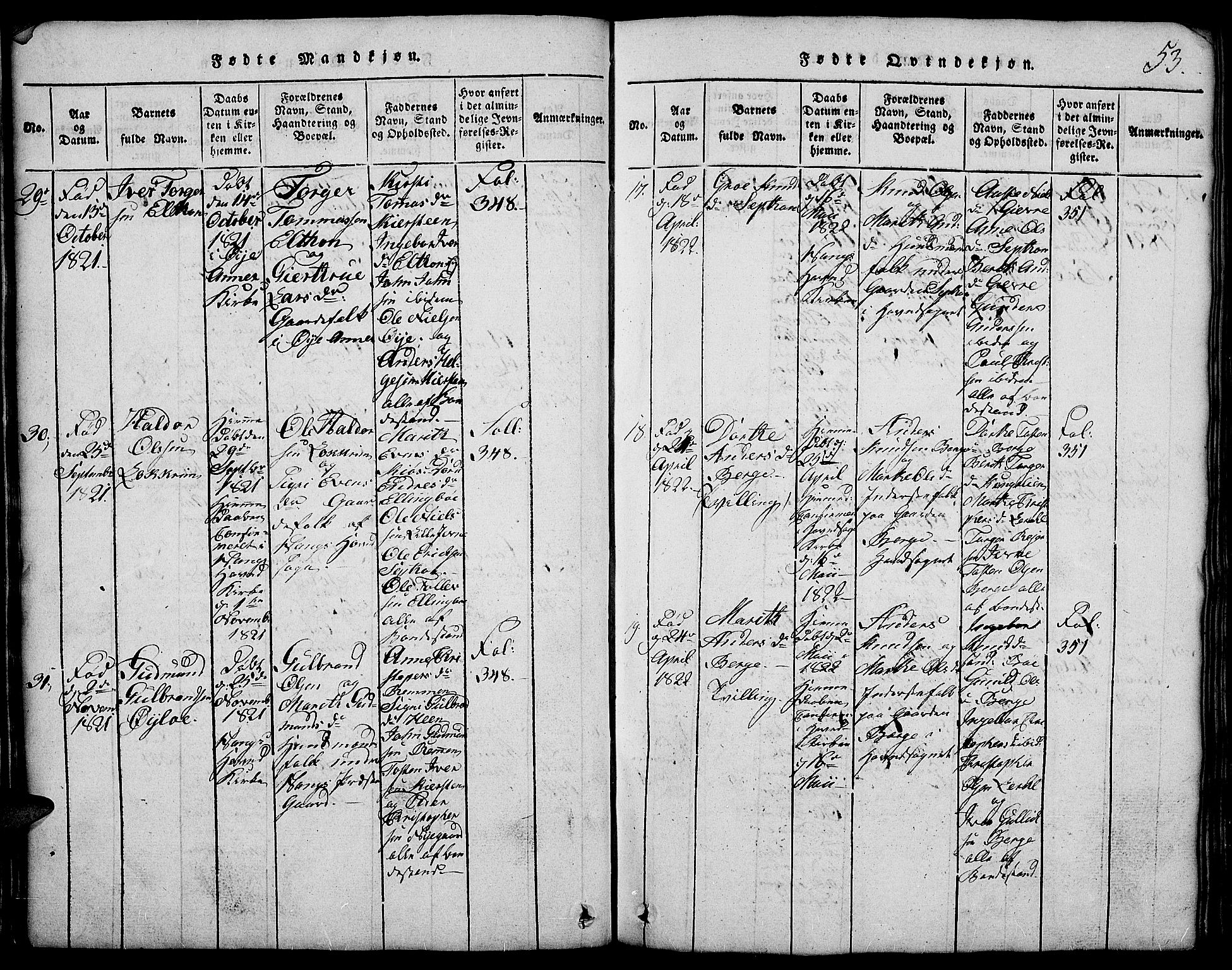 Vang prestekontor, Valdres, SAH/PREST-140/H/Hb/L0002: Parish register (copy) no. 2, 1814-1889, p. 53