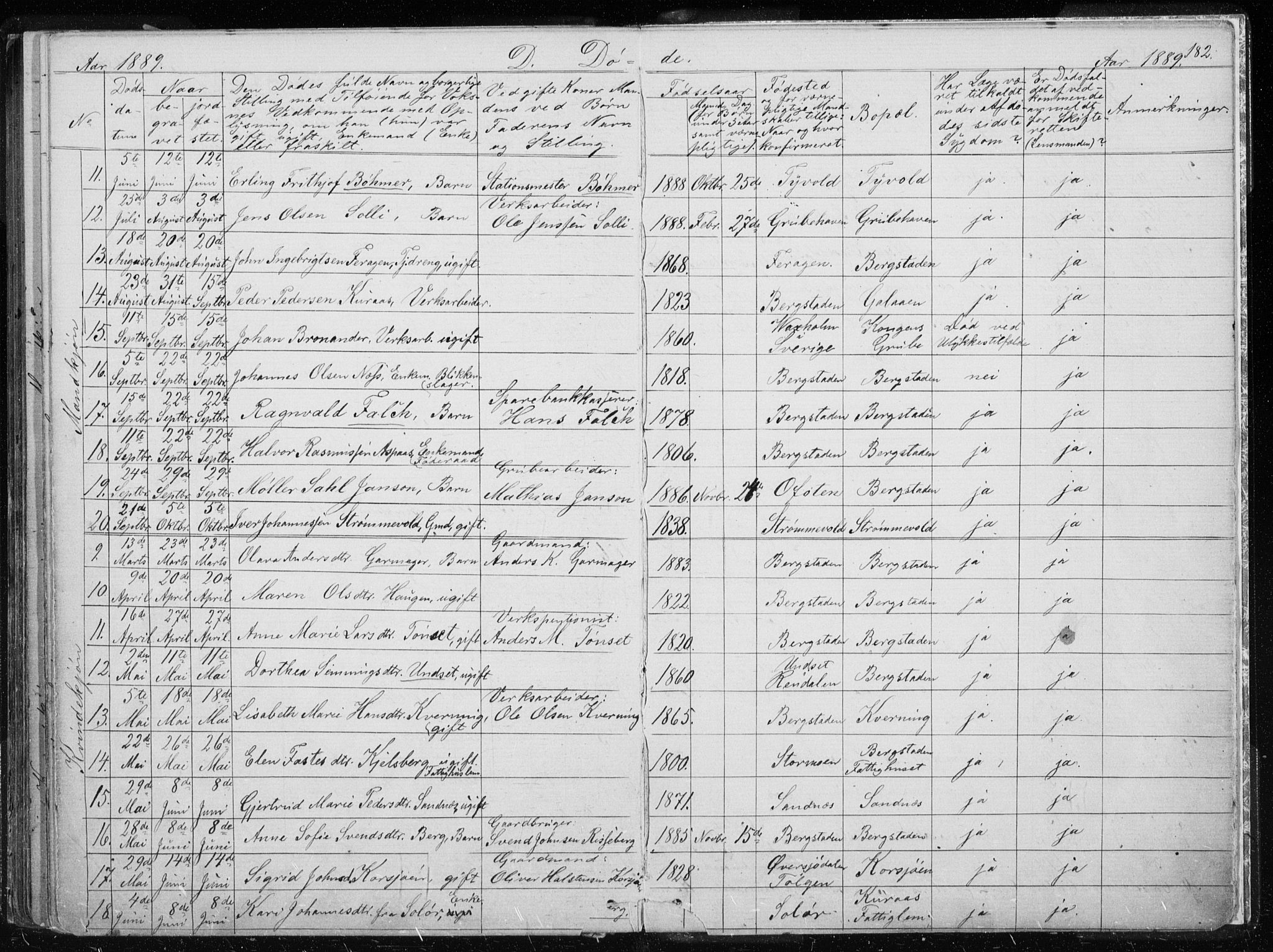 Ministerialprotokoller, klokkerbøker og fødselsregistre - Sør-Trøndelag, SAT/A-1456/681/L0940: Parish register (copy) no. 681C04, 1880-1895, p. 182