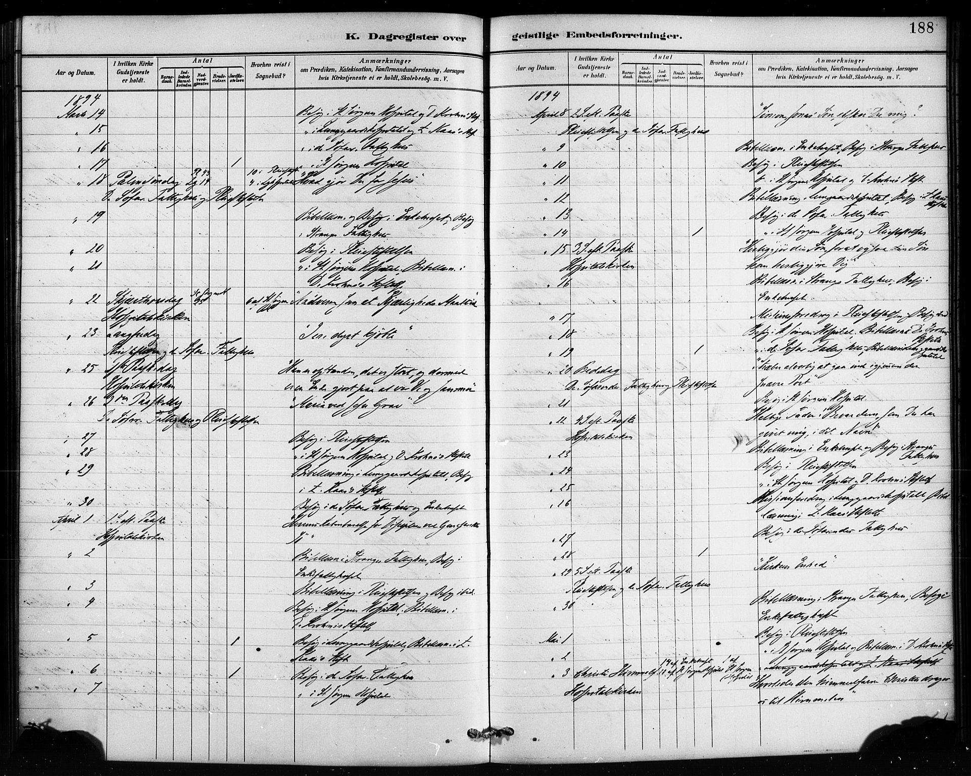 St. Jørgens hospital og Årstad sokneprestembete, AV/SAB-A-99934: Parish register (official) no. A 13, 1886-1906, p. 188