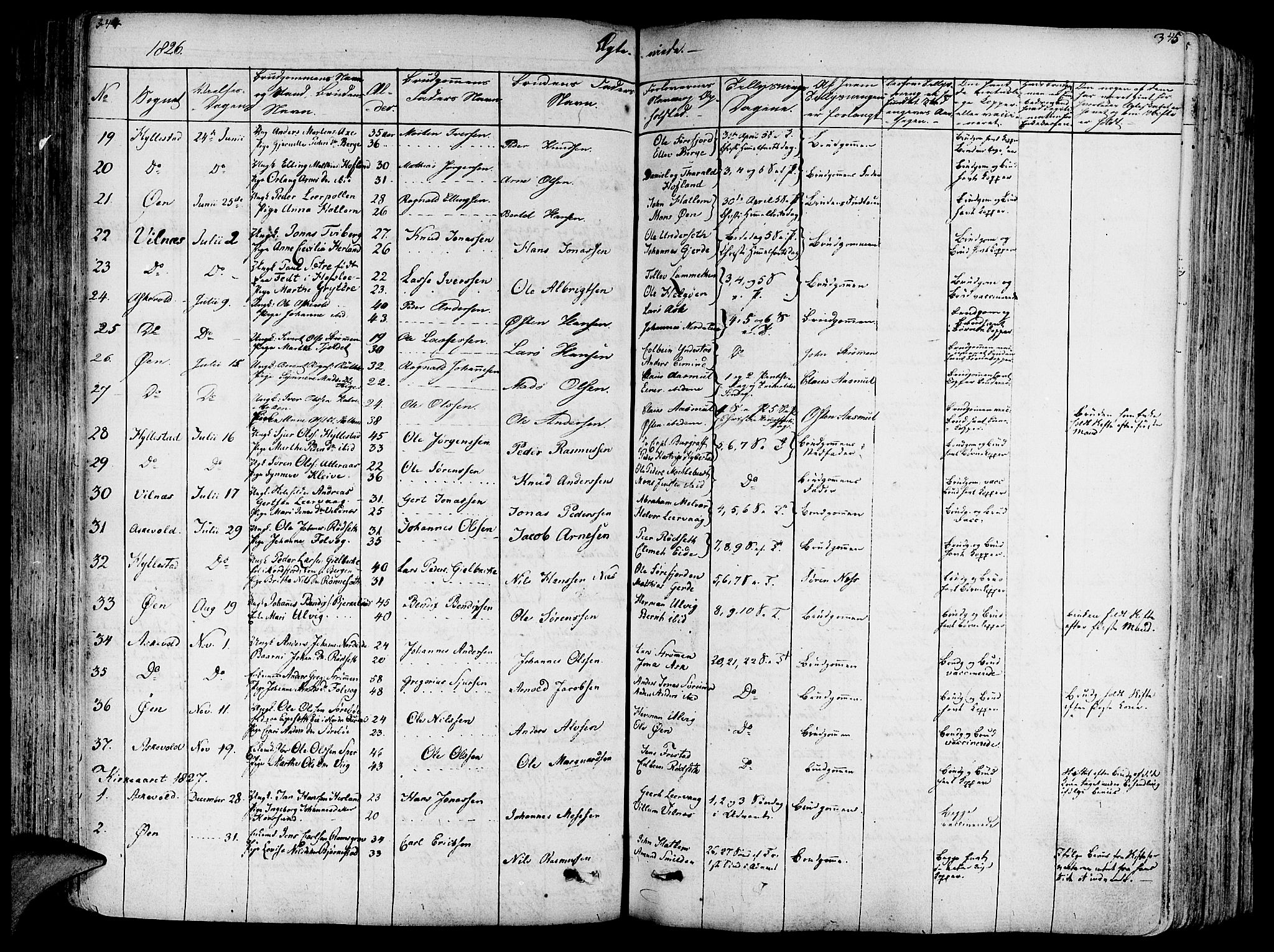 Askvoll sokneprestembete, SAB/A-79501/H/Haa/Haaa/L0010: Parish register (official) no. A 10, 1821-1844, p. 344-345