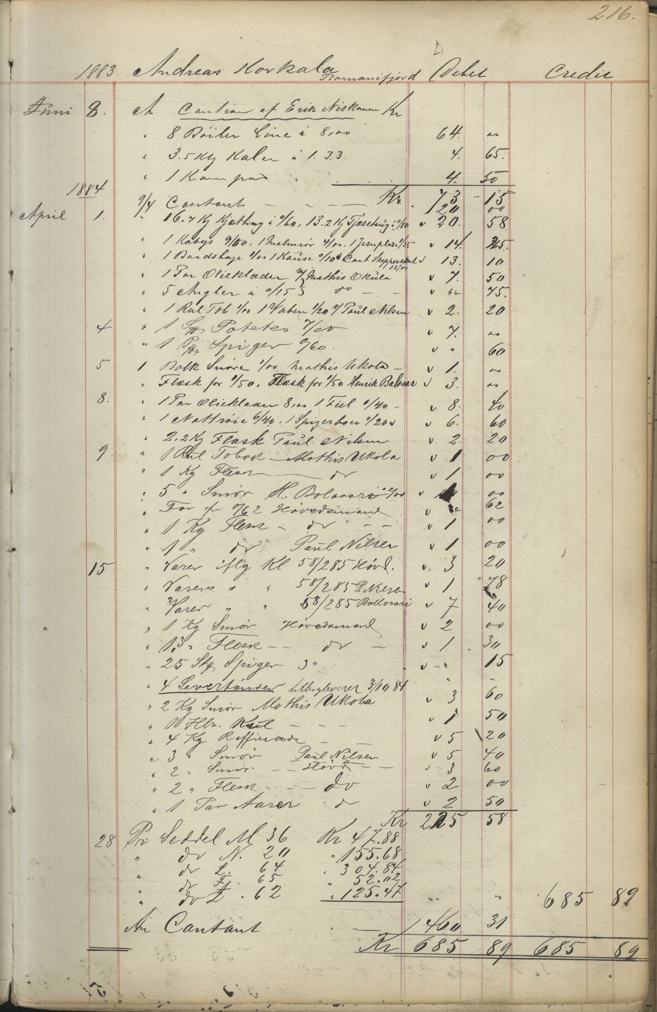 Brodtkorb handel A/S, VAMU/A-0001/F/Fc/L0001/0001: Konto for kvener og nordmenn på Kolahalvøya  / Conto for Kvæner og Nordmænd paa Russefinmarken No 1, 1868-1894, p. 216