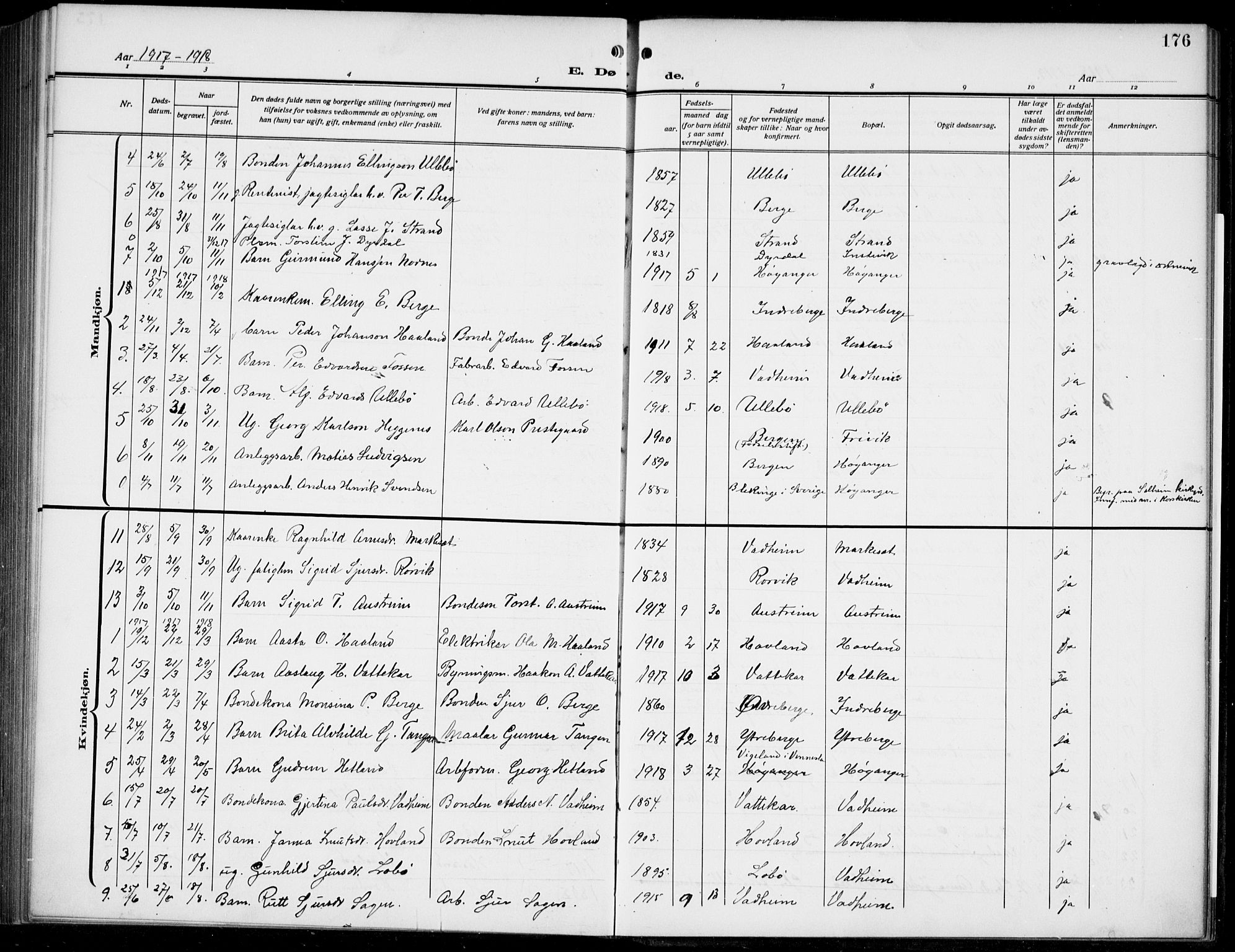 Lavik sokneprestembete, SAB/A-80901: Parish register (copy) no. B 4, 1914-1937, p. 176