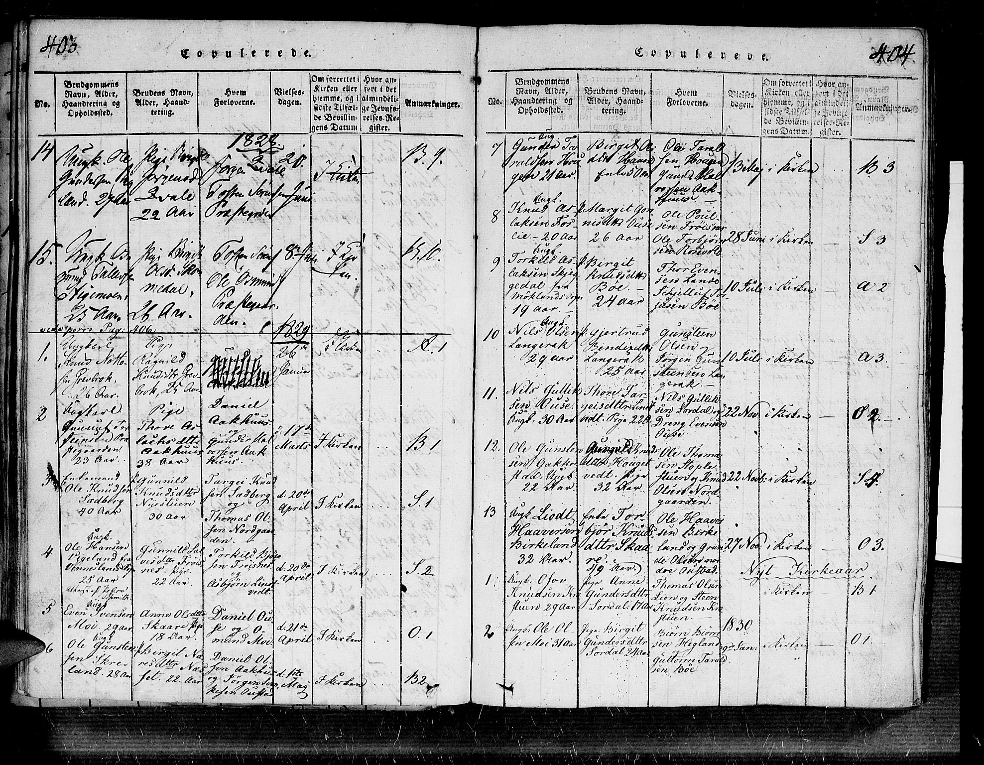 Bygland sokneprestkontor, SAK/1111-0006/F/Fa/Fab/L0003: Parish register (official) no. A 3, 1816-1841, p. 403-404