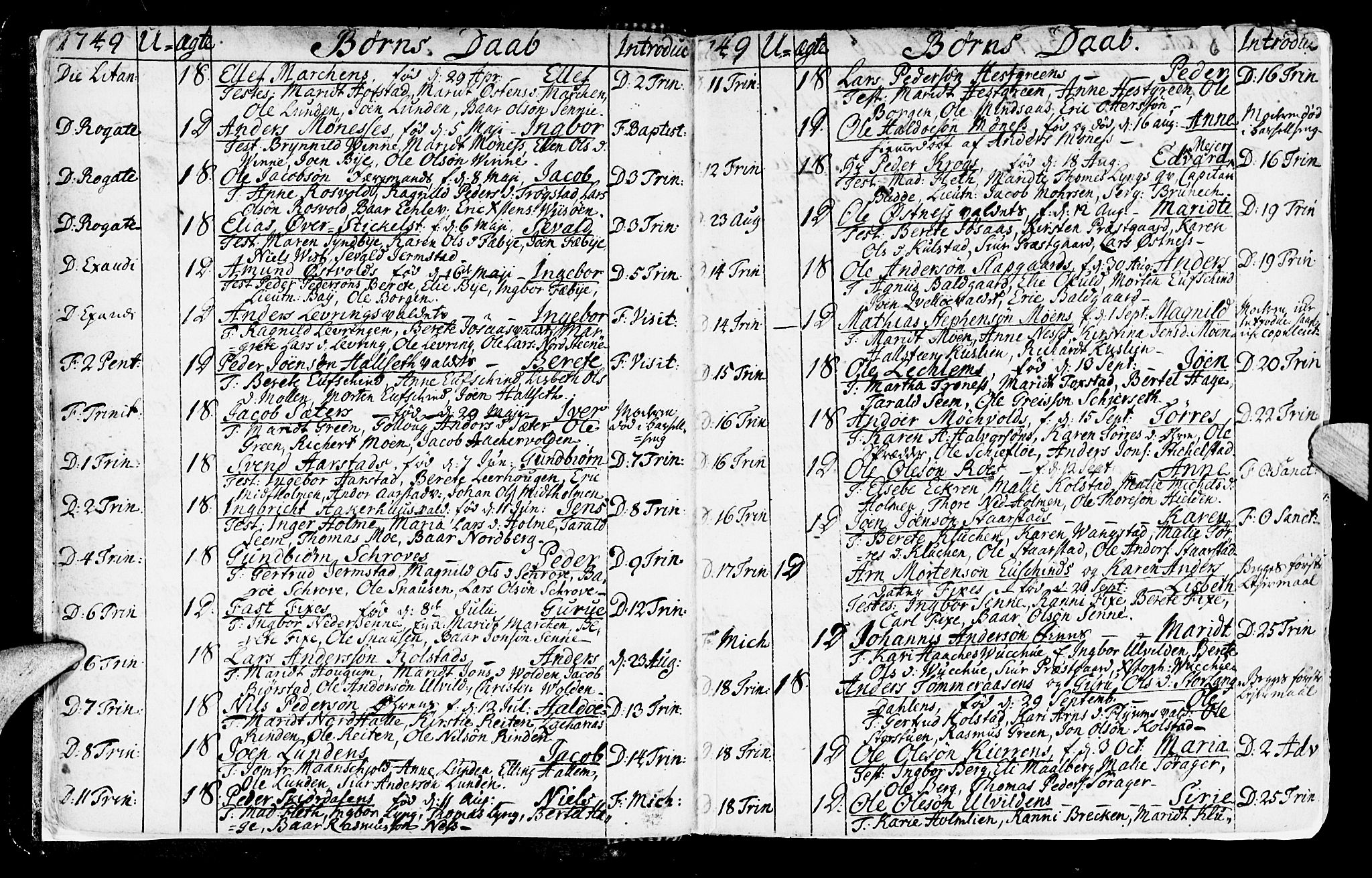 Ministerialprotokoller, klokkerbøker og fødselsregistre - Nord-Trøndelag, SAT/A-1458/723/L0231: Parish register (official) no. 723A02, 1748-1780, p. 6