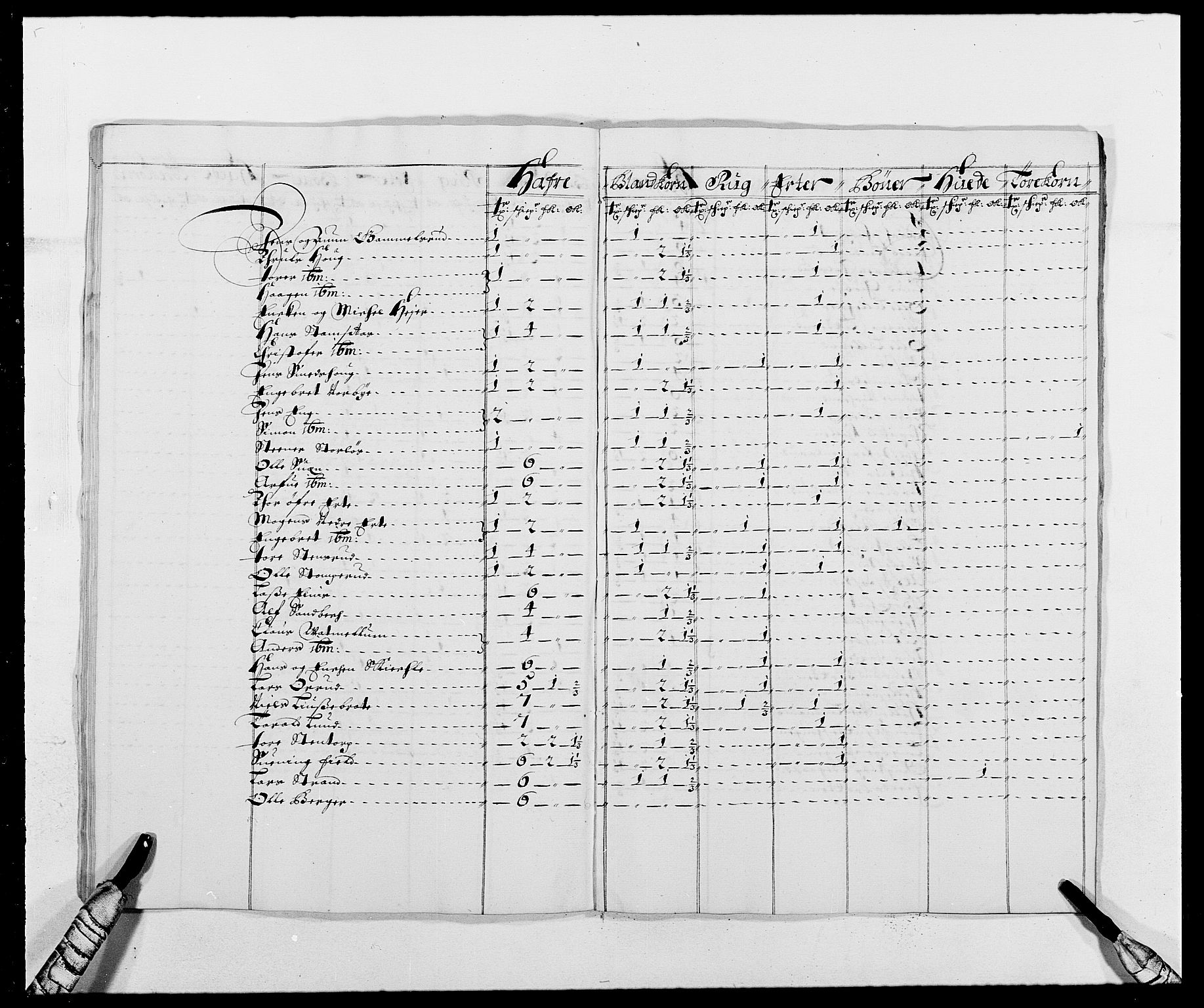 Rentekammeret inntil 1814, Reviderte regnskaper, Fogderegnskap, AV/RA-EA-4092/R05/L0276: Fogderegnskap Rakkestad, 1683-1688, p. 116