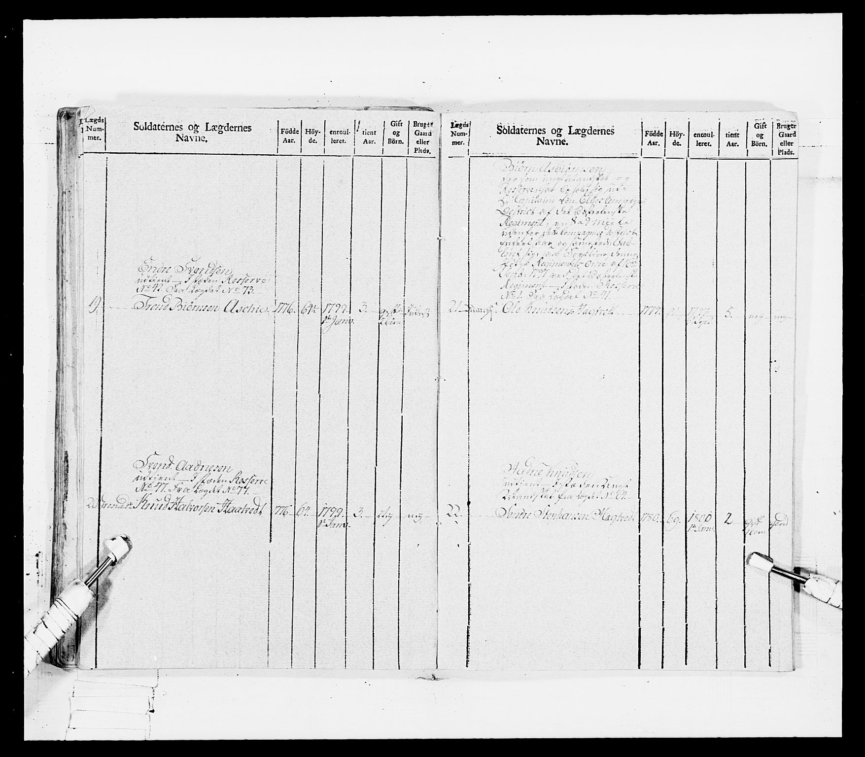 Generalitets- og kommissariatskollegiet, Det kongelige norske kommissariatskollegium, AV/RA-EA-5420/E/Eh/L0115: Telemarkske nasjonale infanteriregiment, 1802-1805, p. 113