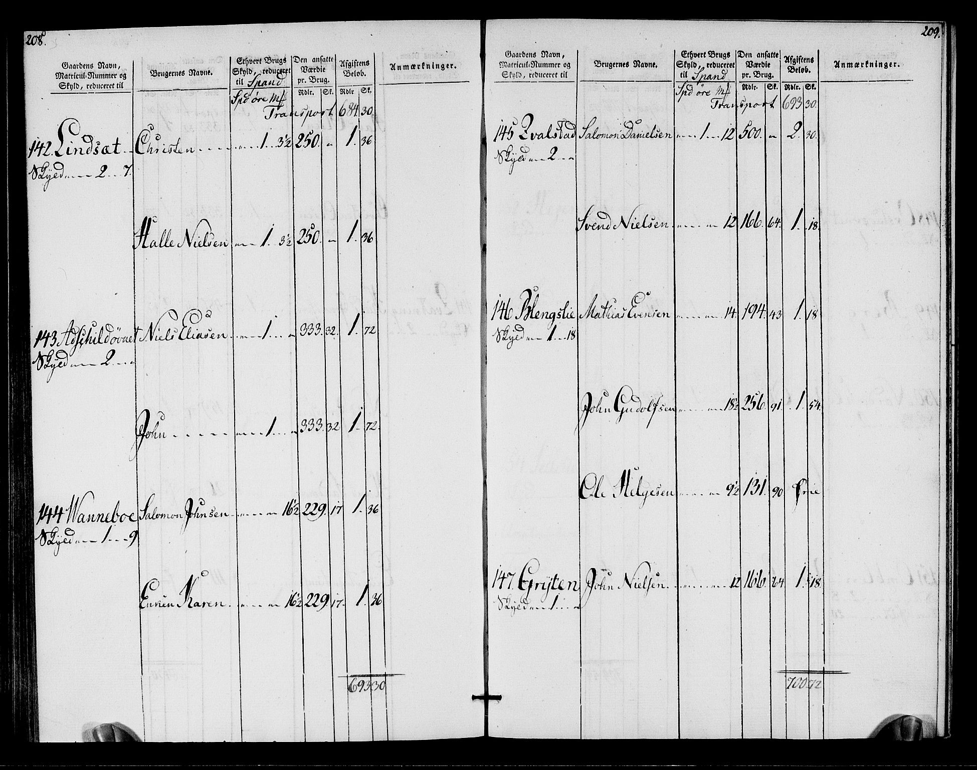 Rentekammeret inntil 1814, Realistisk ordnet avdeling, AV/RA-EA-4070/N/Ne/Nea/L0155: Namdalen fogderi. Oppebørselsregister, 1803-1804, p. 107