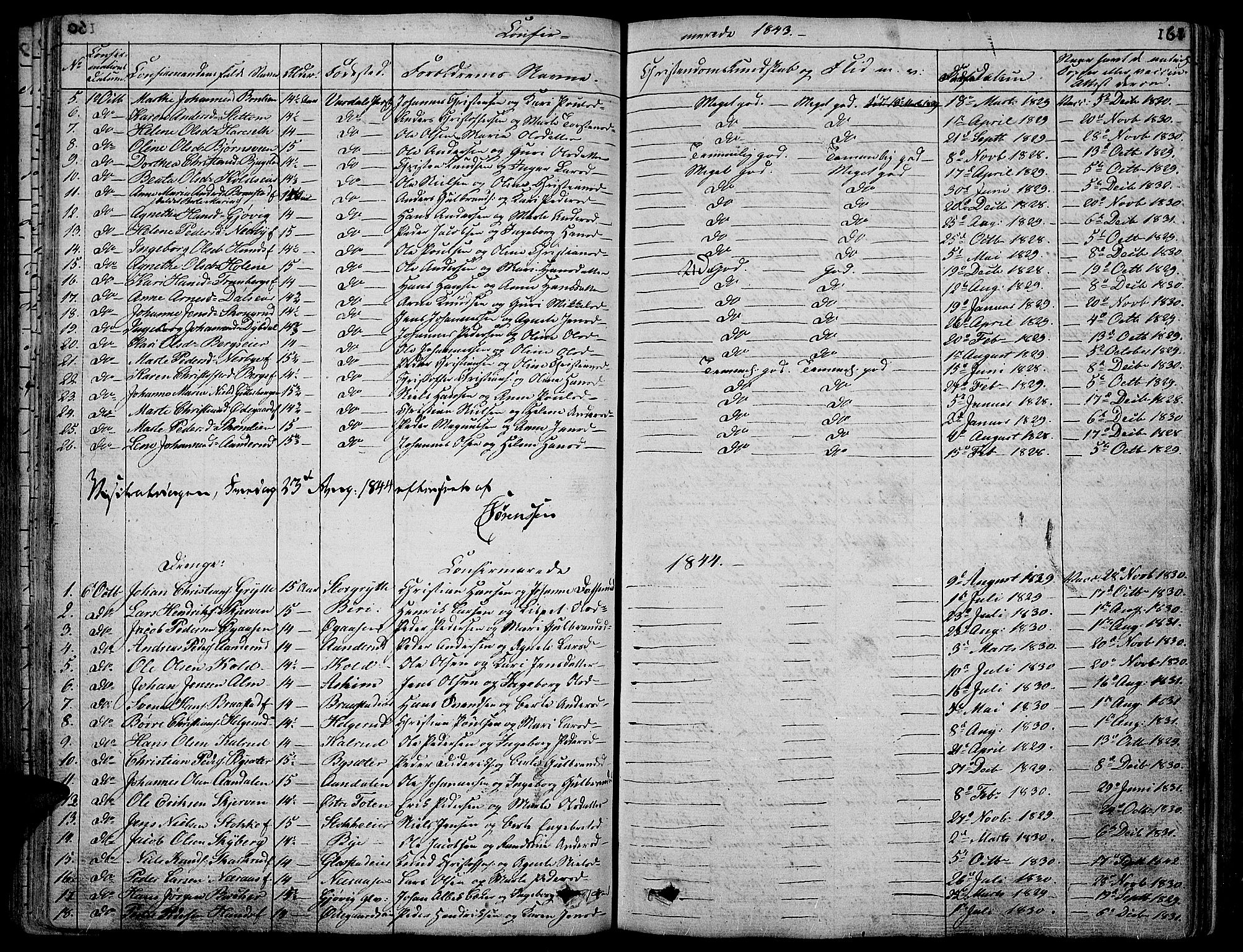Vardal prestekontor, SAH/PREST-100/H/Ha/Hab/L0004: Parish register (copy) no. 4, 1831-1853, p. 161