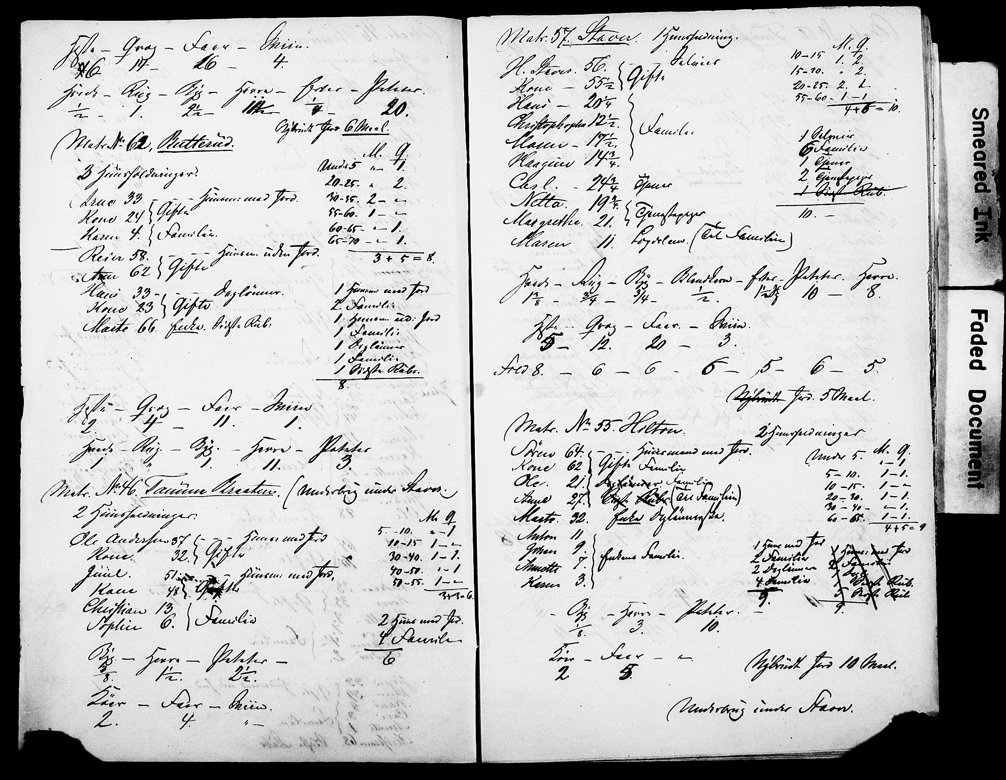 SAO, Census 1855 for Asker, 1855, p. 128