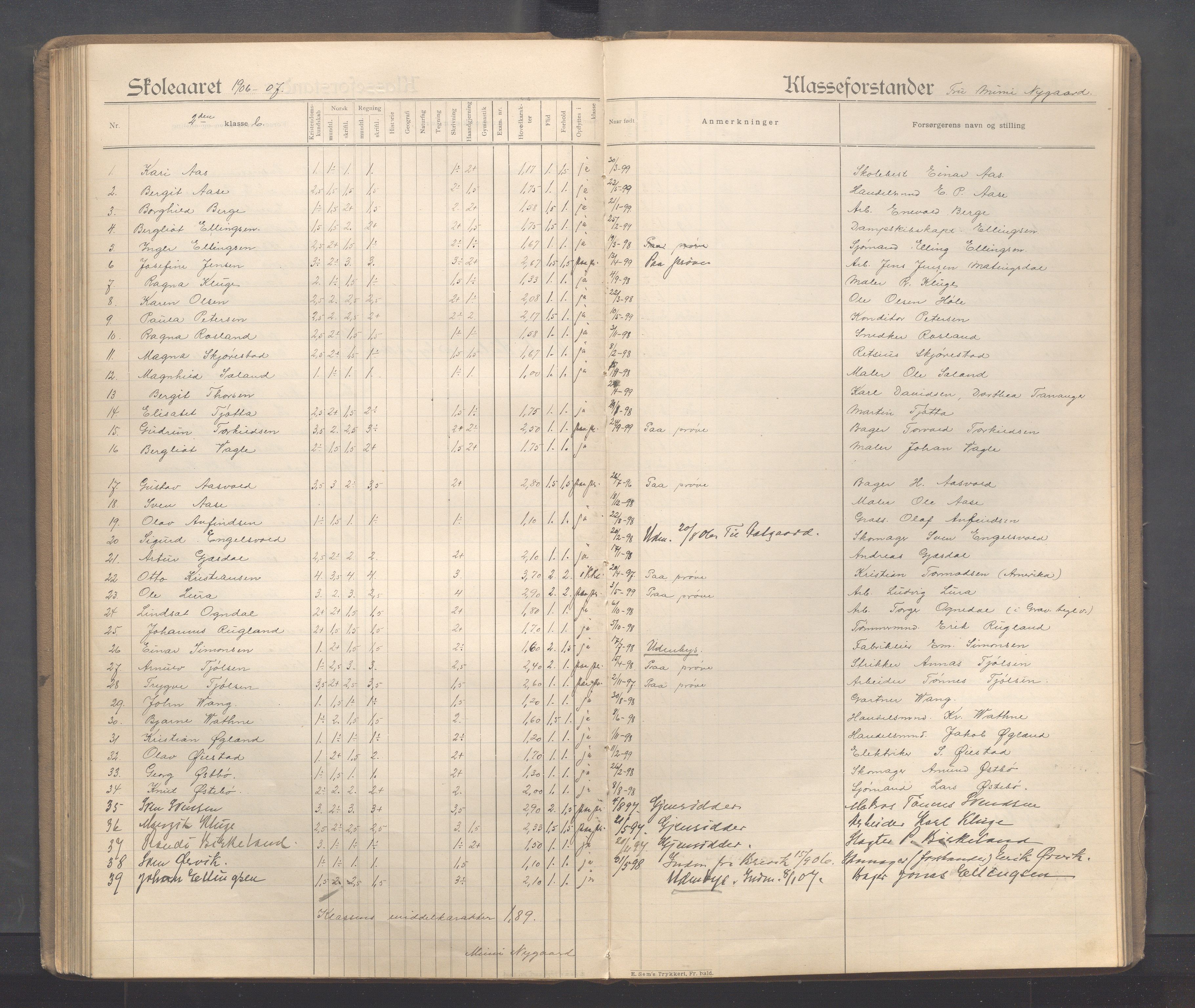Sandnes kommune - Sandnes folkeskole/Trones skole, IKAR/K-100247/F/L0005: Eksamensprotokoll, 1897-1911, p. 120