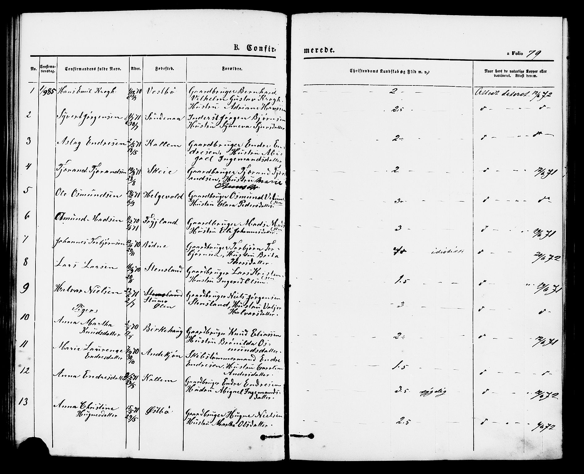 Vikedal sokneprestkontor, AV/SAST-A-101840/01/IV: Parish register (official) no. A 8, 1868-1885, p. 79