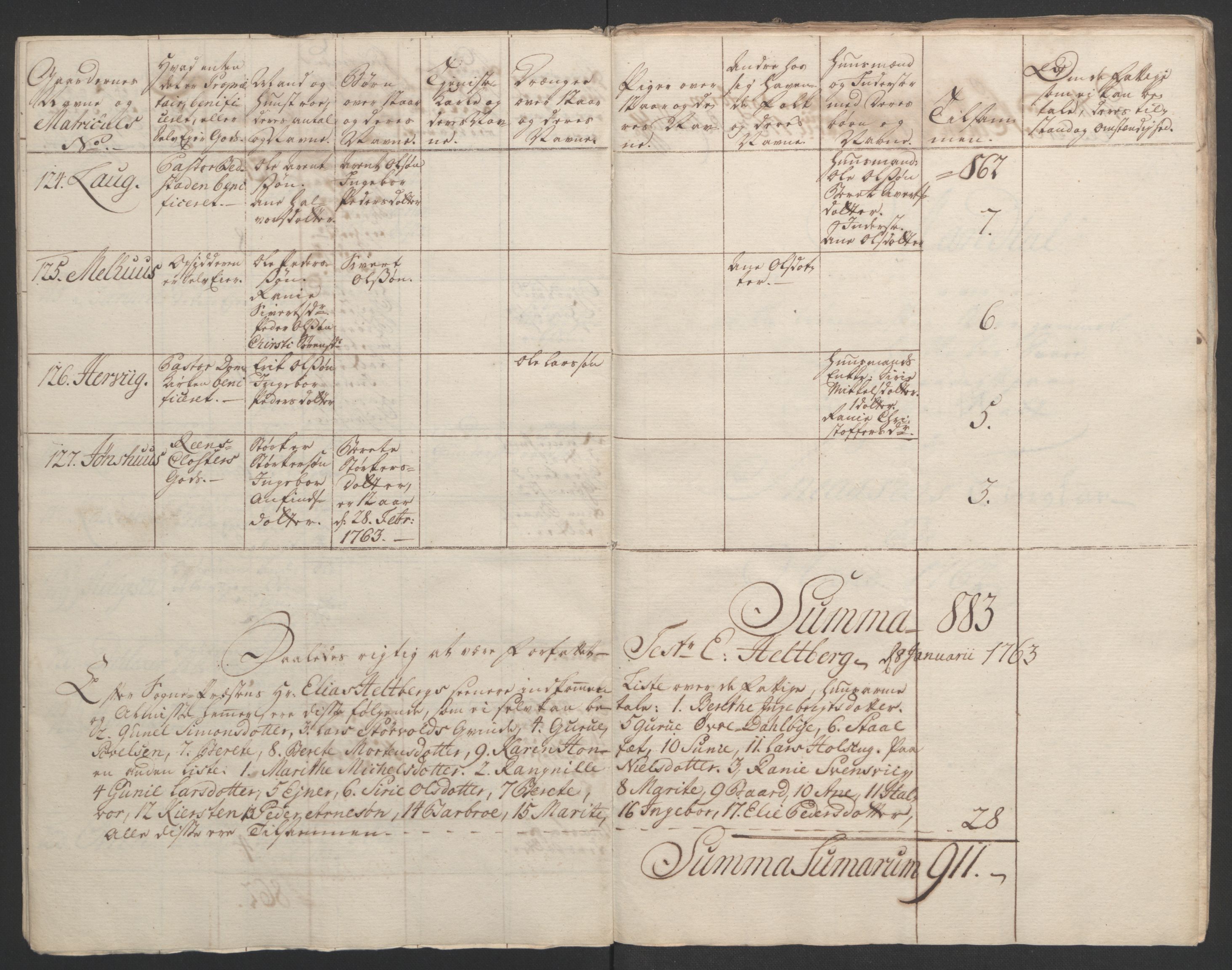 Rentekammeret inntil 1814, Realistisk ordnet avdeling, RA/EA-4070/Ol/L0020/0003: [Gg 10]: Ekstraskatten, 23.09.1762. Romsdal, Strinda, Selbu, Inderøy. / Inderøy, 1762-1764, p. 87