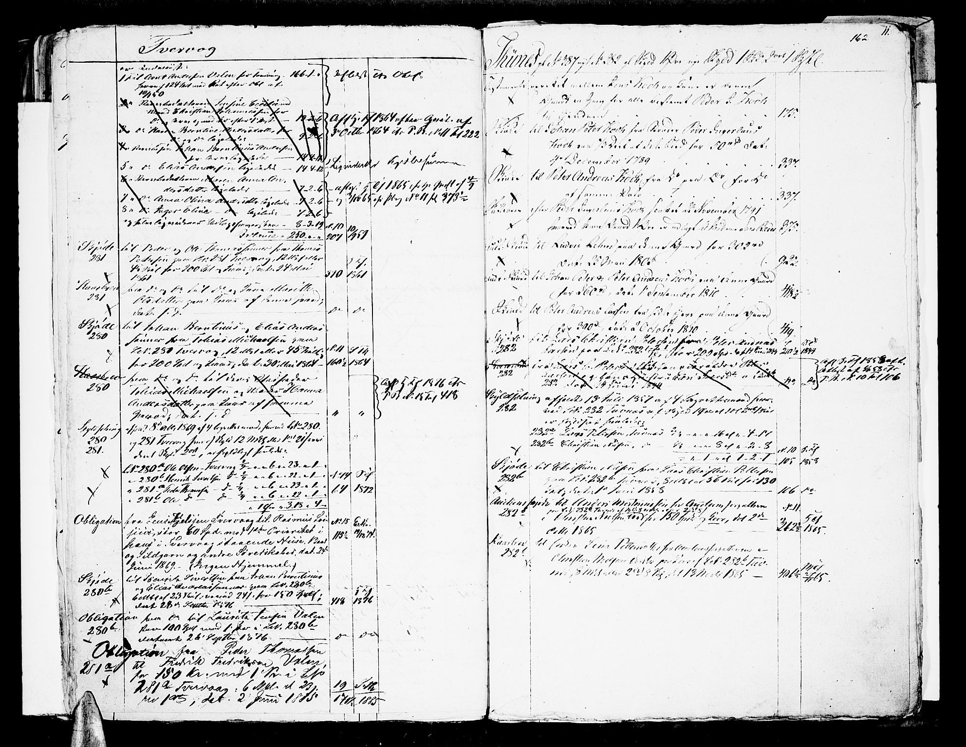 Fosen sorenskriveri, AV/SAT-A-1107/1/2/2A/L0029: Mortgage register no. 29, 1770-1886, p. 162