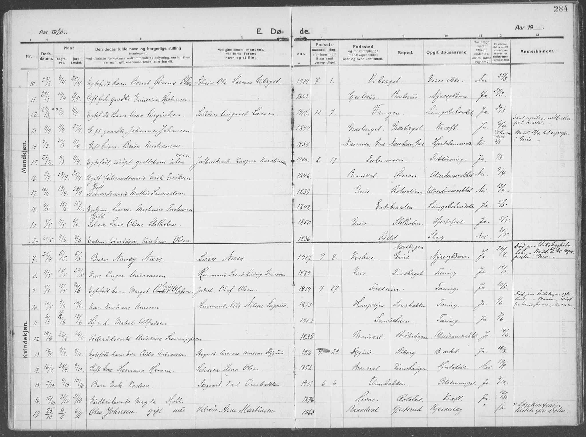 Brandval prestekontor, SAH/PREST-034/H/Ha/Haa/L0004: Parish register (official) no. 4, 1910-1924, p. 284