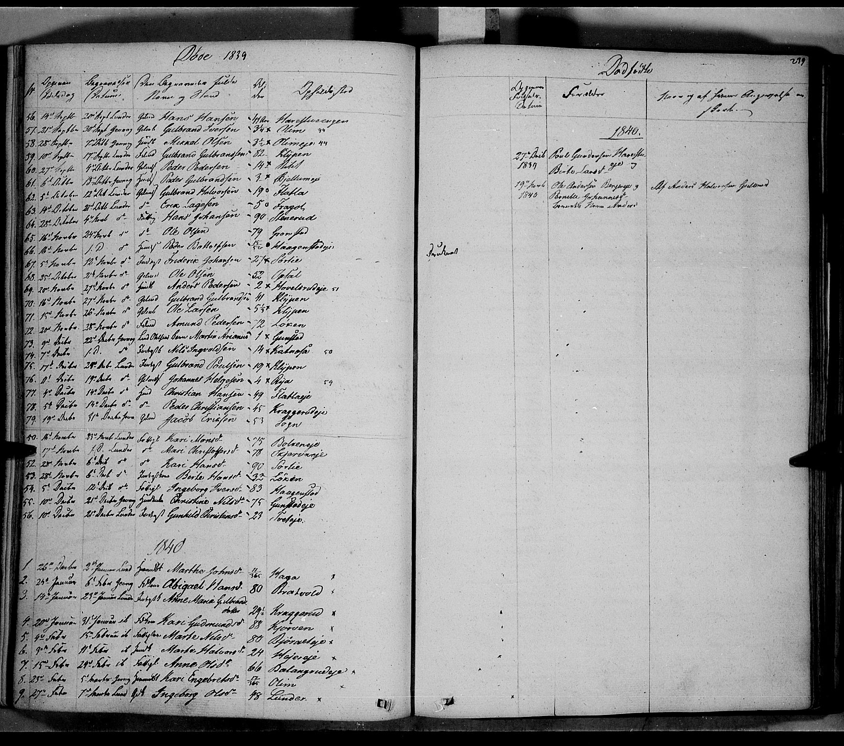 Jevnaker prestekontor, SAH/PREST-116/H/Ha/Haa/L0006: Parish register (official) no. 6, 1837-1857, p. 239