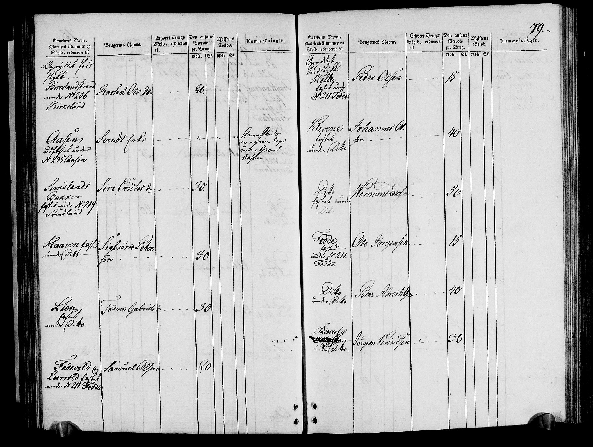 Rentekammeret inntil 1814, Realistisk ordnet avdeling, AV/RA-EA-4070/N/Ne/Nea/L0095: Lista fogderi. Oppebørselsregister, 1803-1804, p. 81