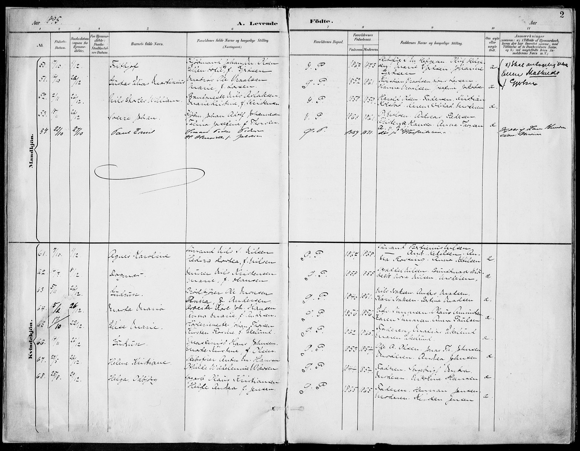 Porsgrunn kirkebøker , AV/SAKO-A-104/F/Fa/L0010: Parish register (official) no. 10, 1895-1919, p. 2