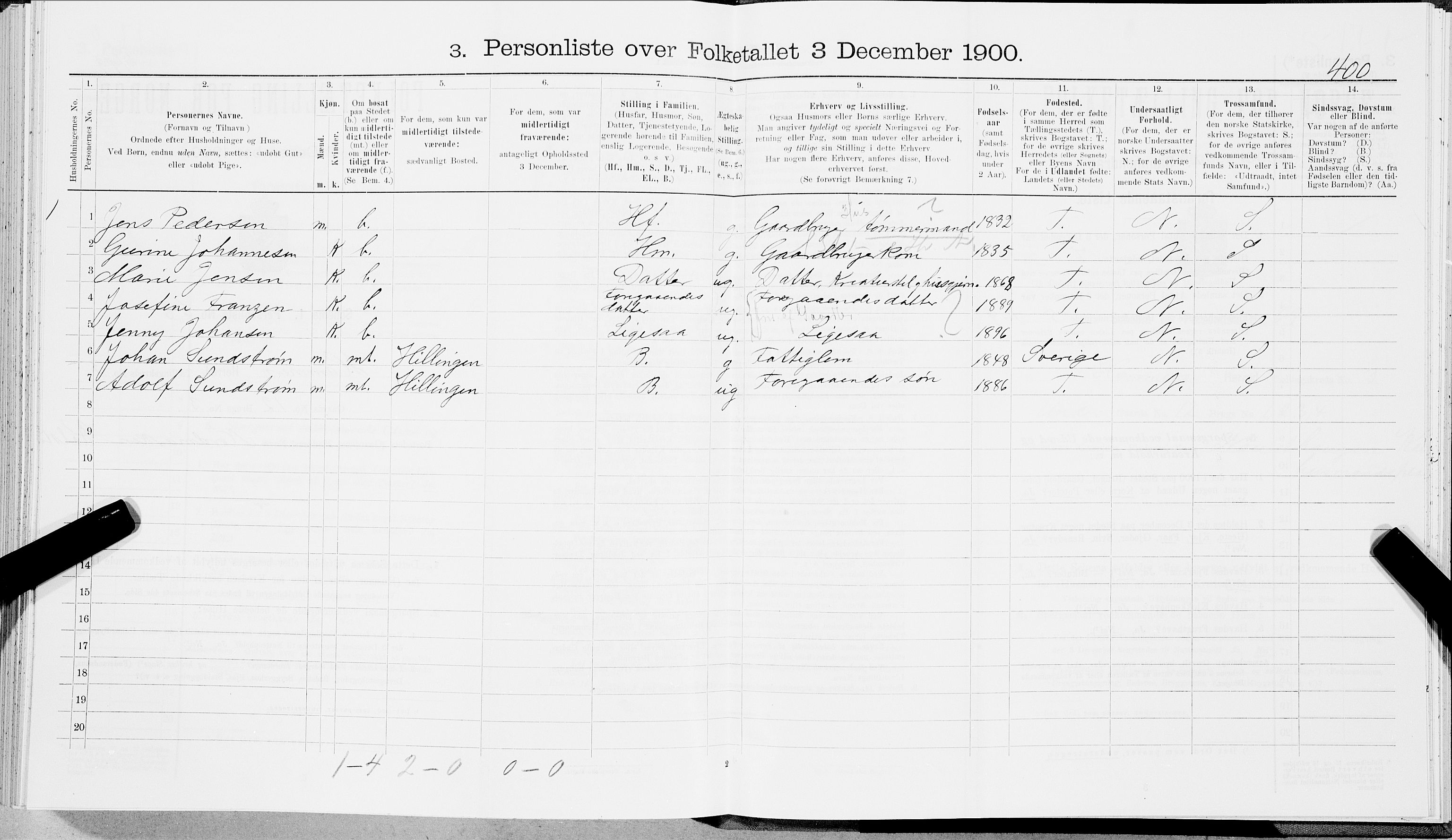 SAT, 1900 census for Hamarøy, 1900, p. 418