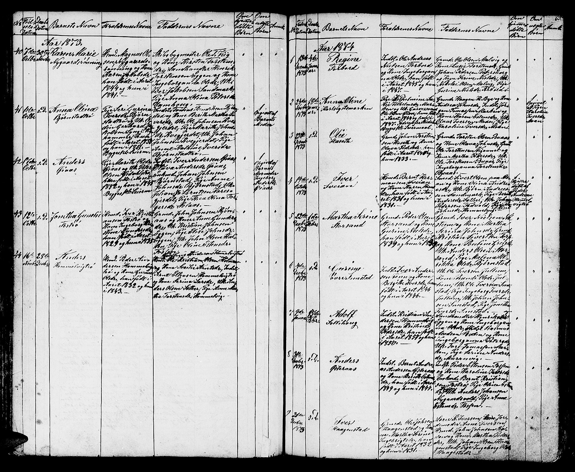 Ministerialprotokoller, klokkerbøker og fødselsregistre - Sør-Trøndelag, SAT/A-1456/616/L0422: Parish register (copy) no. 616C05, 1850-1888, p. 63