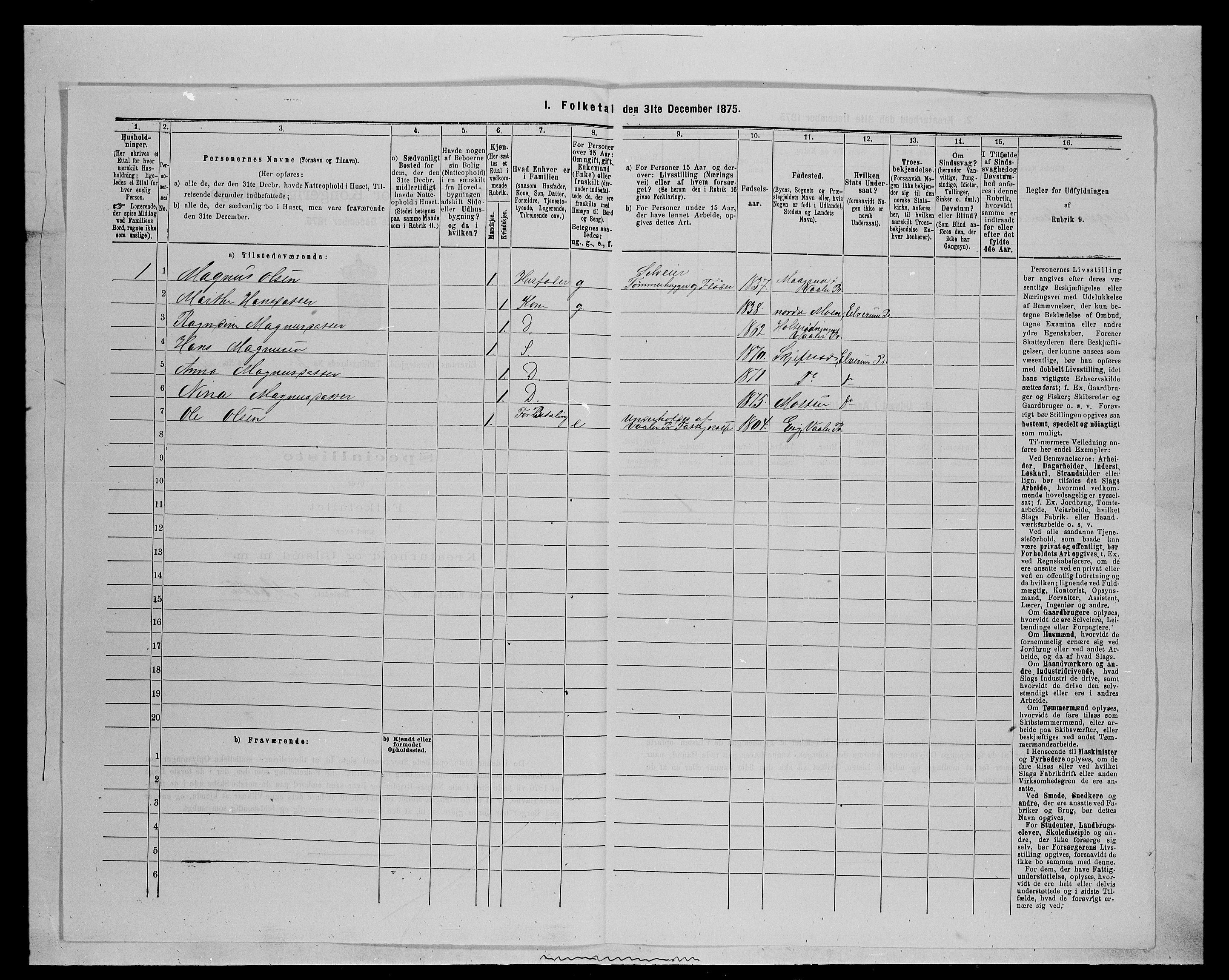 SAH, 1875 census for 0427P Elverum, 1875, p. 558