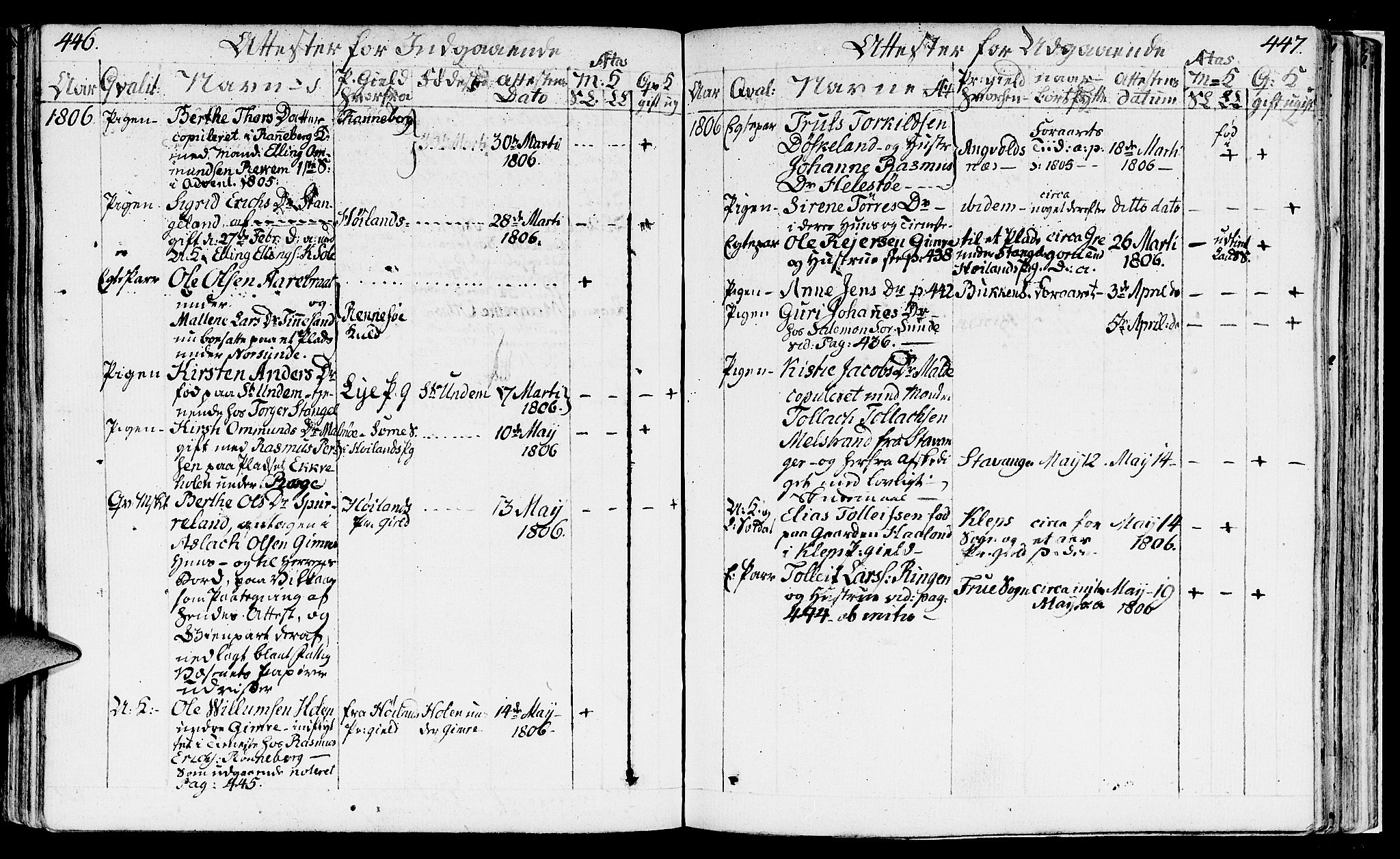 Håland sokneprestkontor, SAST/A-101802/001/30BA/L0003: Parish register (official) no. A 3, 1794-1815, p. 446-447