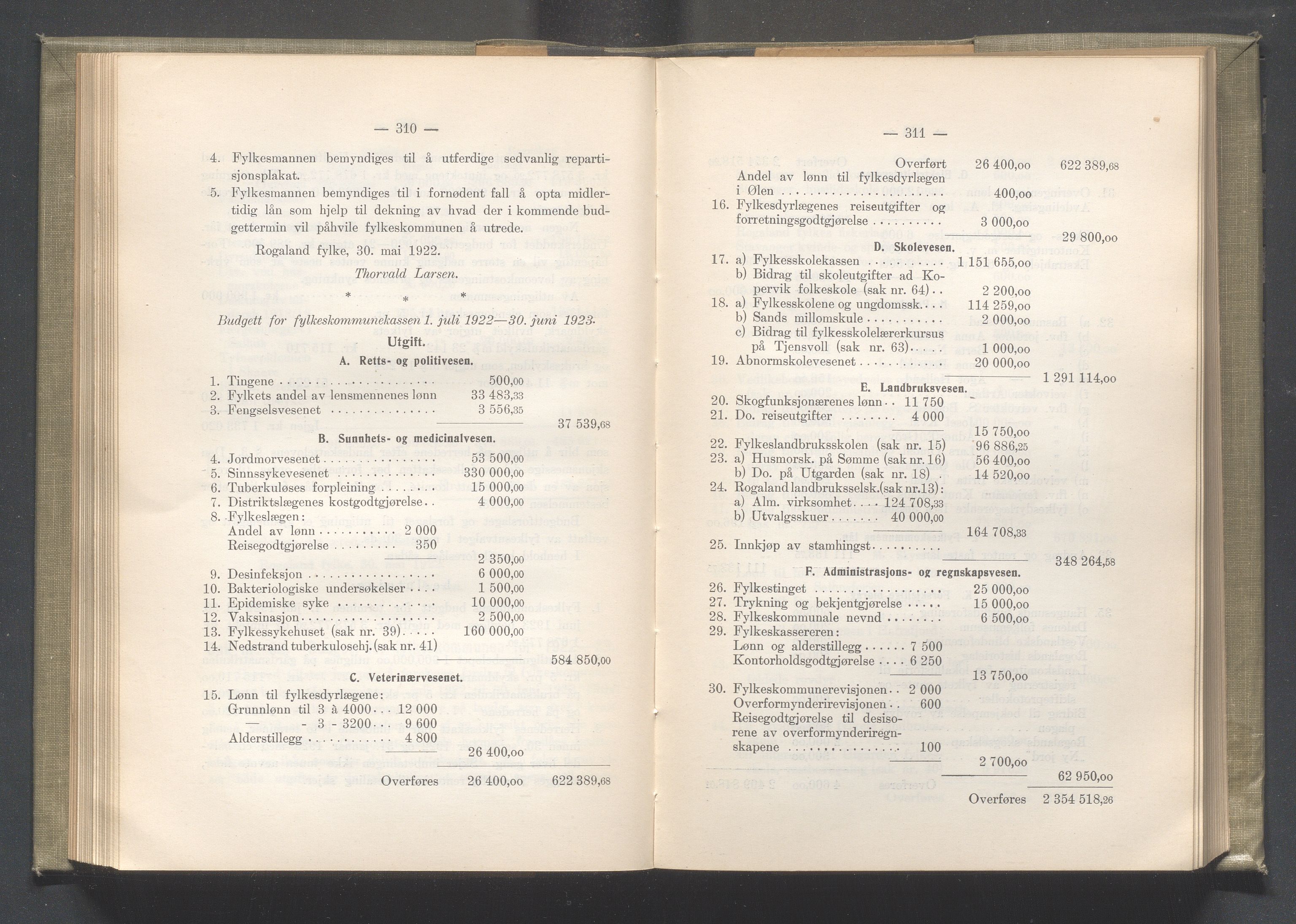 Rogaland fylkeskommune - Fylkesrådmannen , IKAR/A-900/A/Aa/Aaa/L0041: Møtebok , 1922, p. 310-311