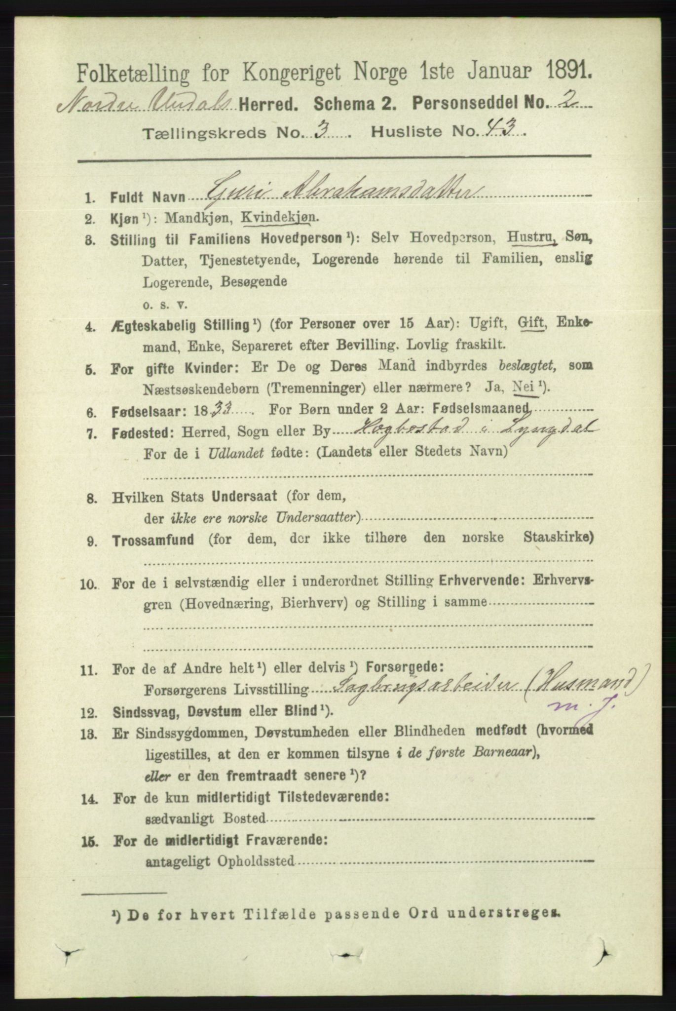 RA, 1891 census for 1028 Nord-Audnedal, 1891, p. 963