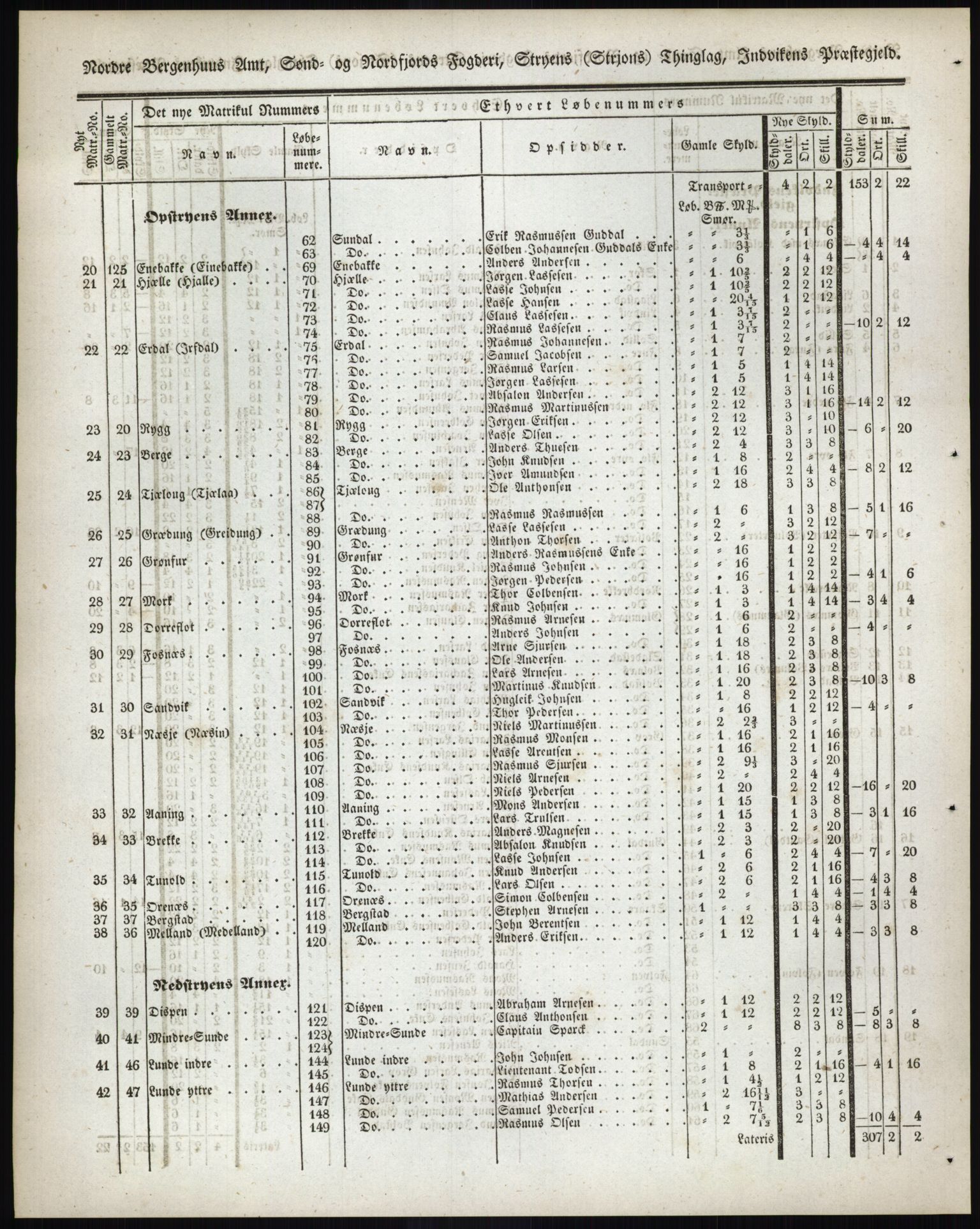 Andre publikasjoner, PUBL/PUBL-999/0002/0013: Bind 13 - Nordre Bergenhus amt, 1838, p. 149