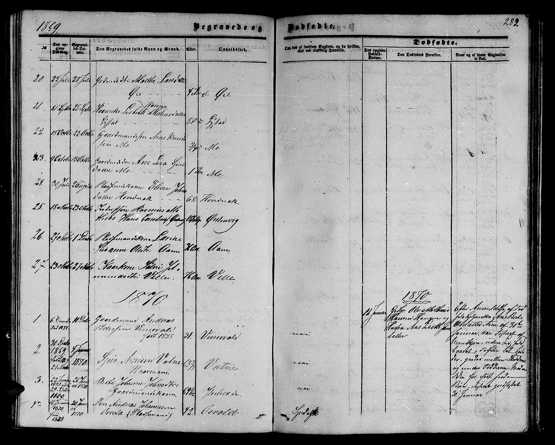 Ministerialprotokoller, klokkerbøker og fødselsregistre - Møre og Romsdal, SAT/A-1454/513/L0188: Parish register (copy) no. 513C02, 1865-1882, p. 282