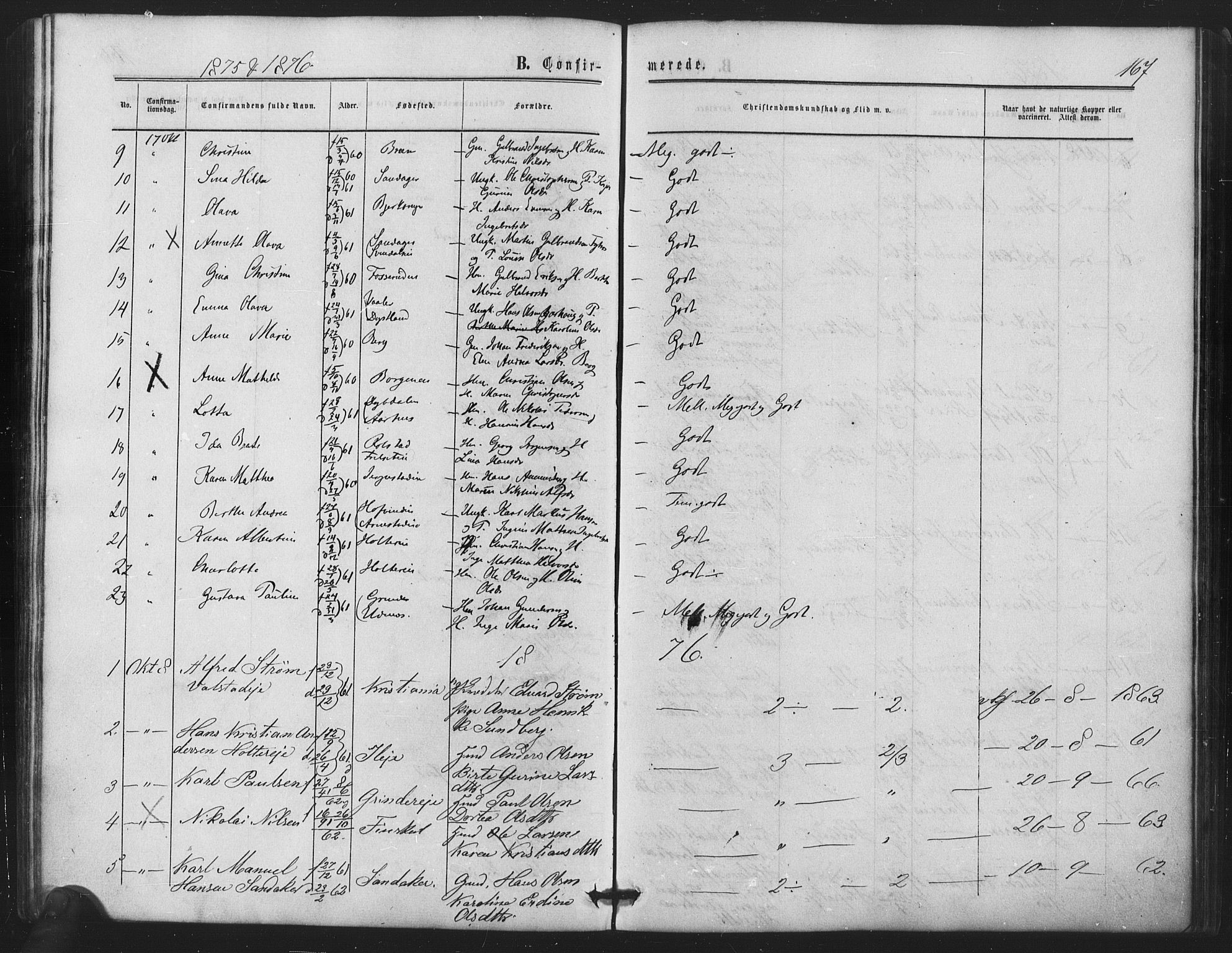 Nes prestekontor Kirkebøker, SAO/A-10410/F/Fb/L0001: Parish register (official) no. II 1, 1859-1882, p. 167