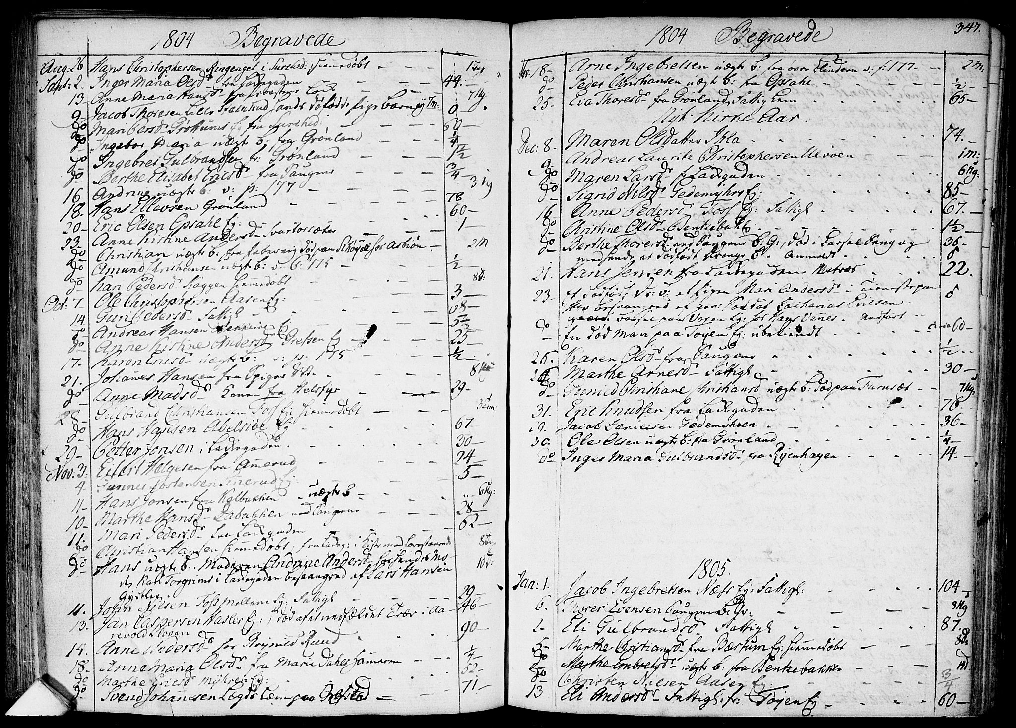 Aker prestekontor kirkebøker, SAO/A-10861/F/L0010: Parish register (official) no. 10, 1786-1809, p. 347