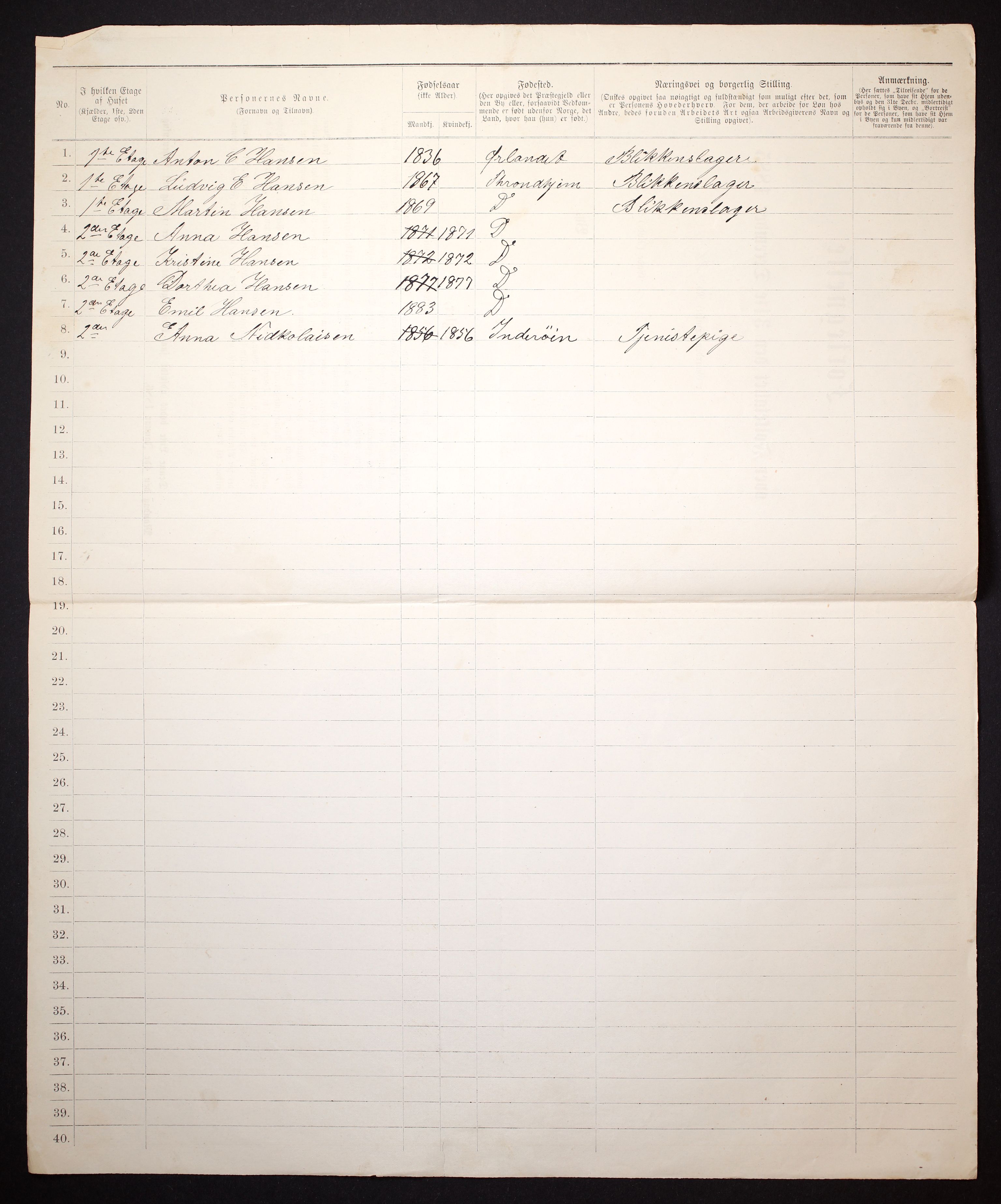 SAT, 1885 census for 1601 Trondheim, 1885, p. 665