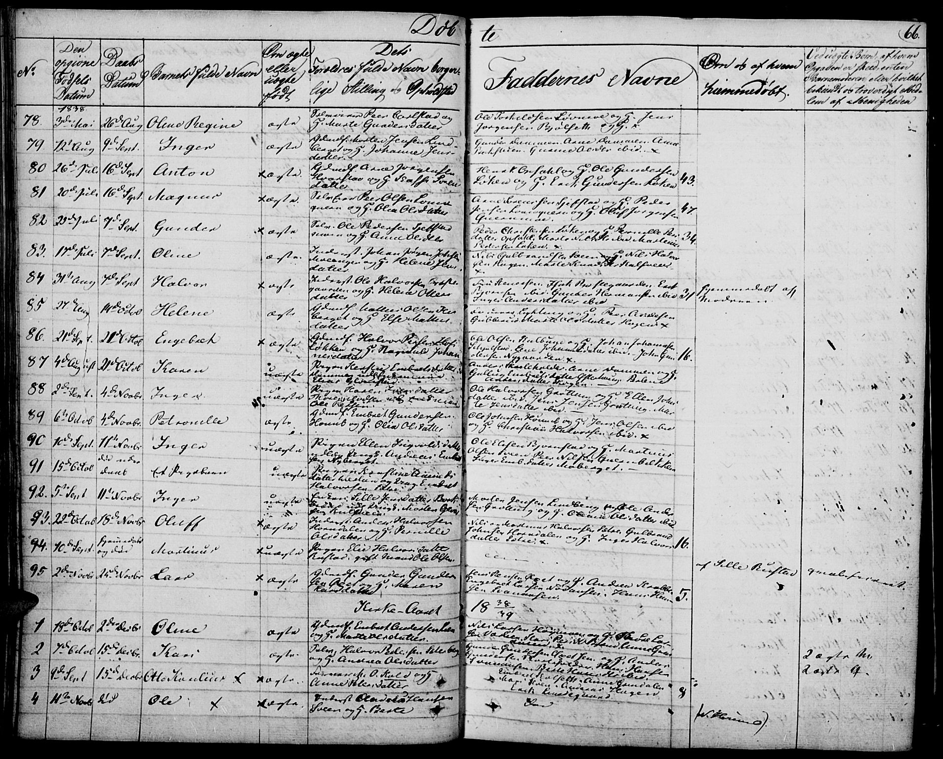 Elverum prestekontor, SAH/PREST-044/H/Ha/Haa/L0008: Parish register (official) no. 8, 1830-1842, p. 66