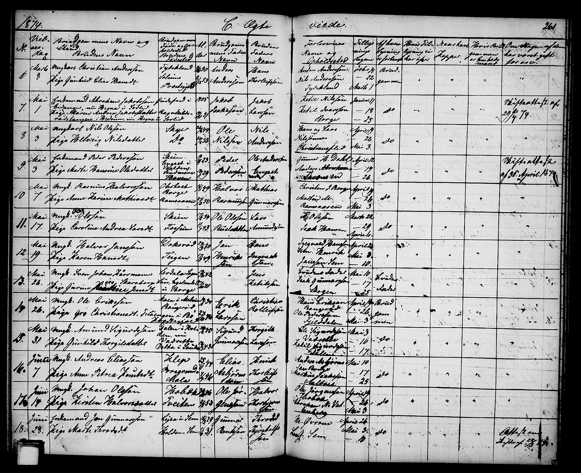 Gjerpen kirkebøker, SAKO/A-265/G/Ga/L0001: Parish register (copy) no. I 1, 1864-1882, p. 261