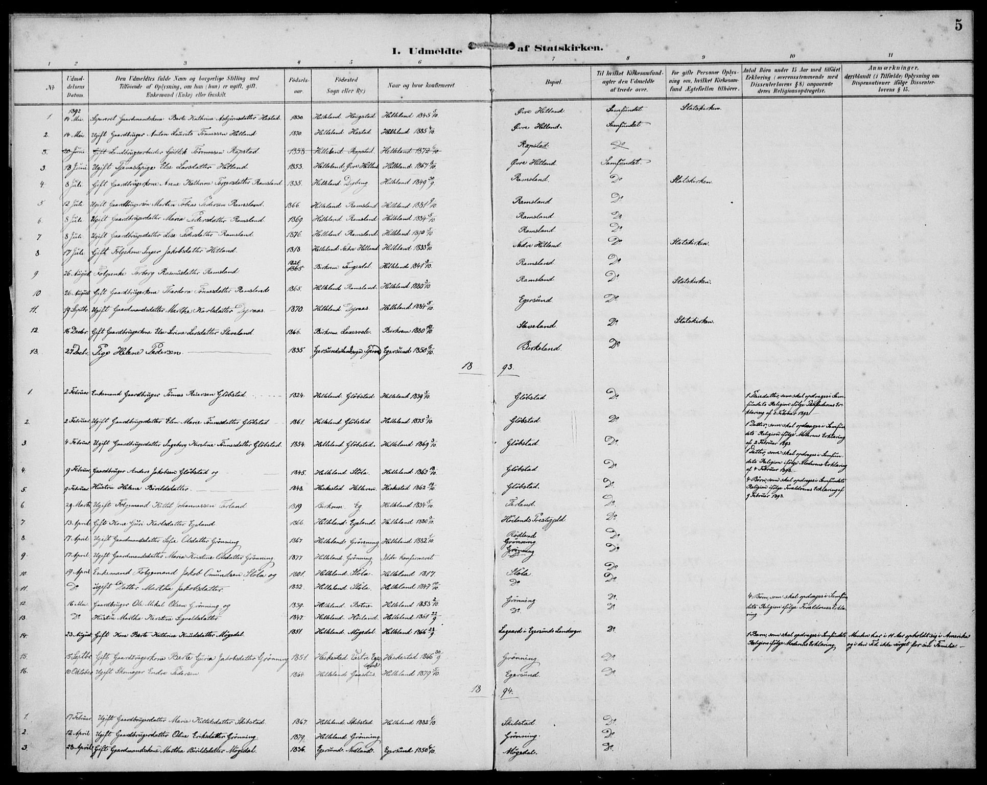 Helleland sokneprestkontor, AV/SAST-A-101810/S05/L0012: Parish register (official) no. A 10, 1892-1929
