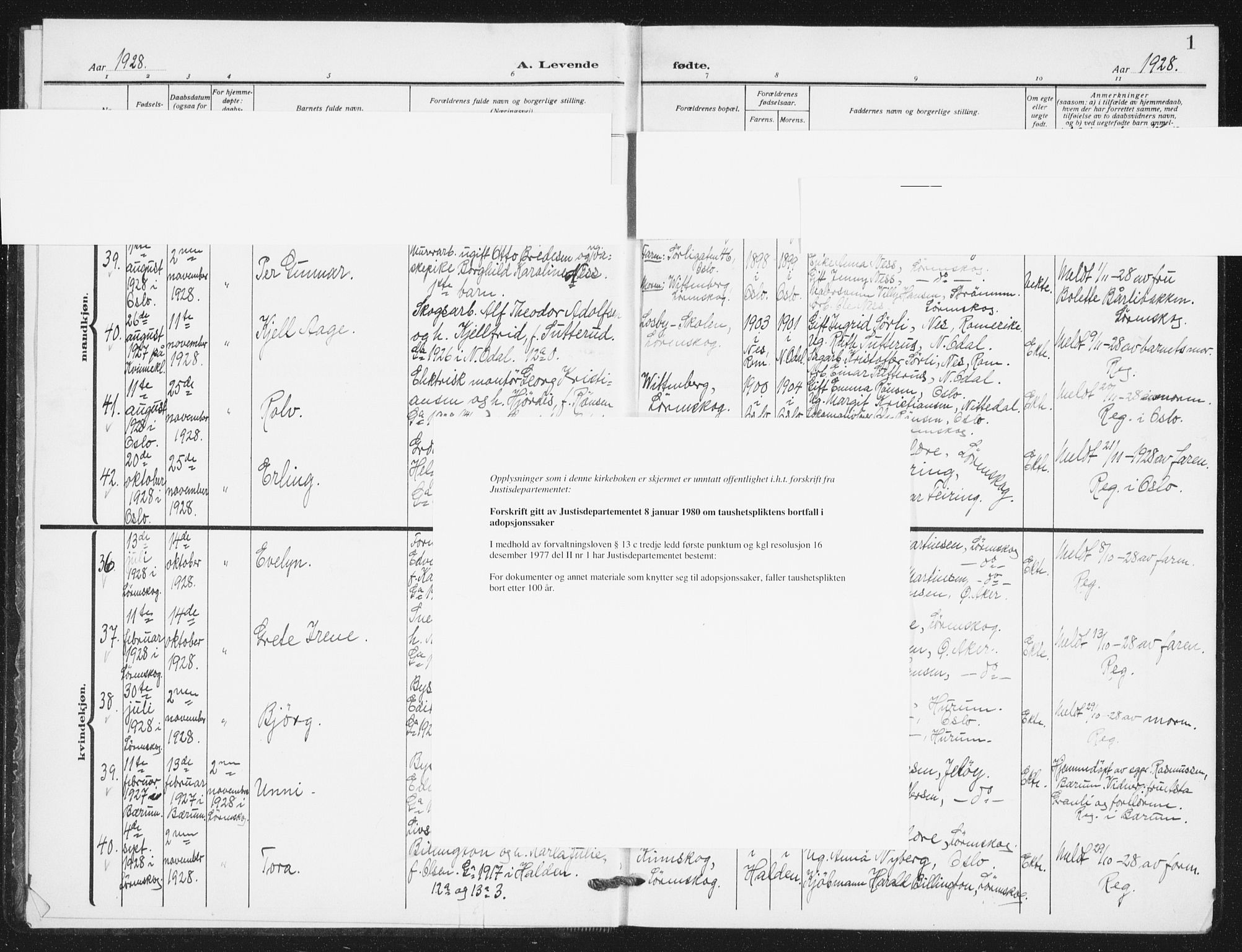 Skedsmo prestekontor Kirkebøker, SAO/A-10033a/G/Gb/L0004: Parish register (copy) no. II 4, 1922-1943, p. 1