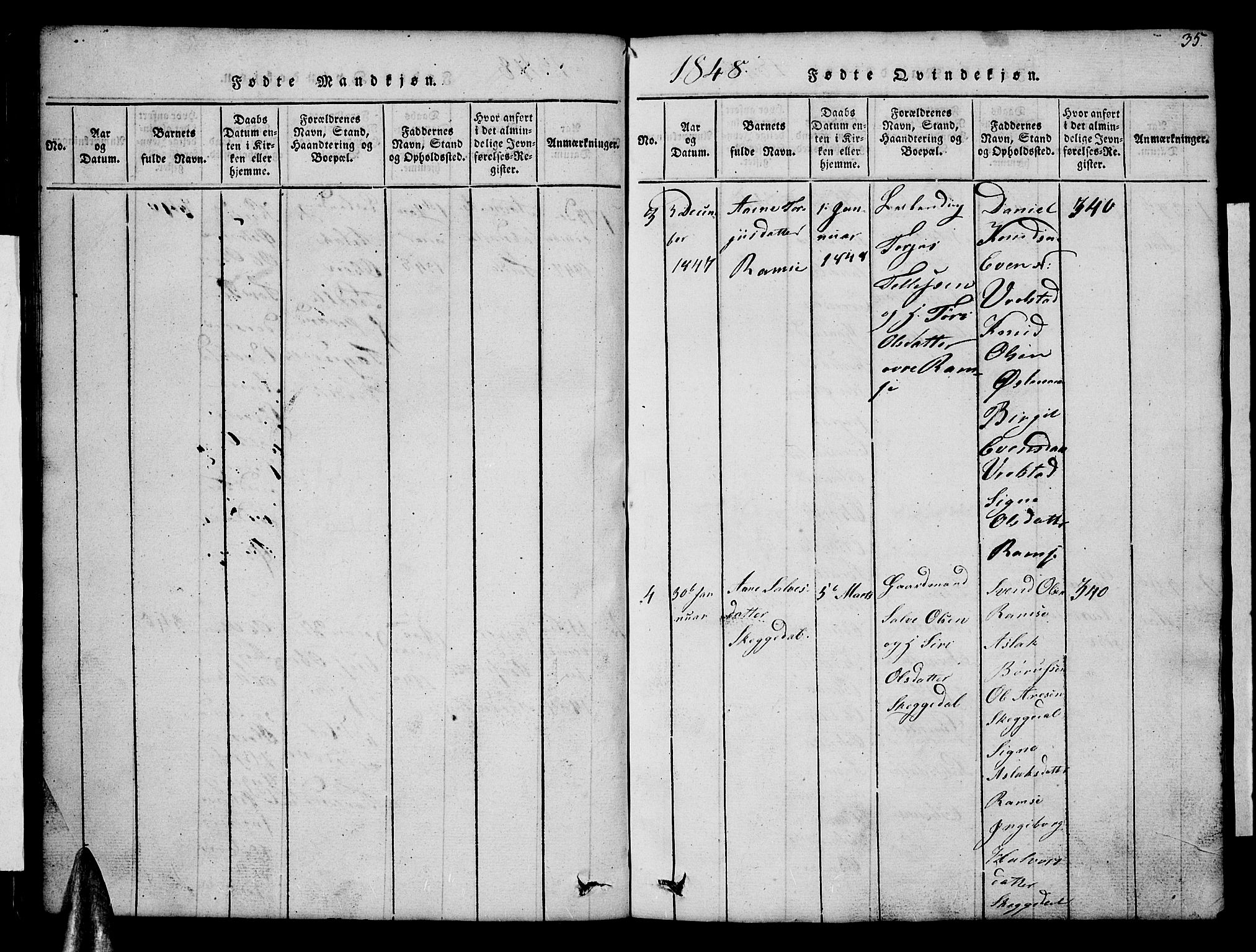 Åmli sokneprestkontor, AV/SAK-1111-0050/F/Fb/Fbb/L0001: Parish register (copy) no. B 1, 1816-1889, p. 35