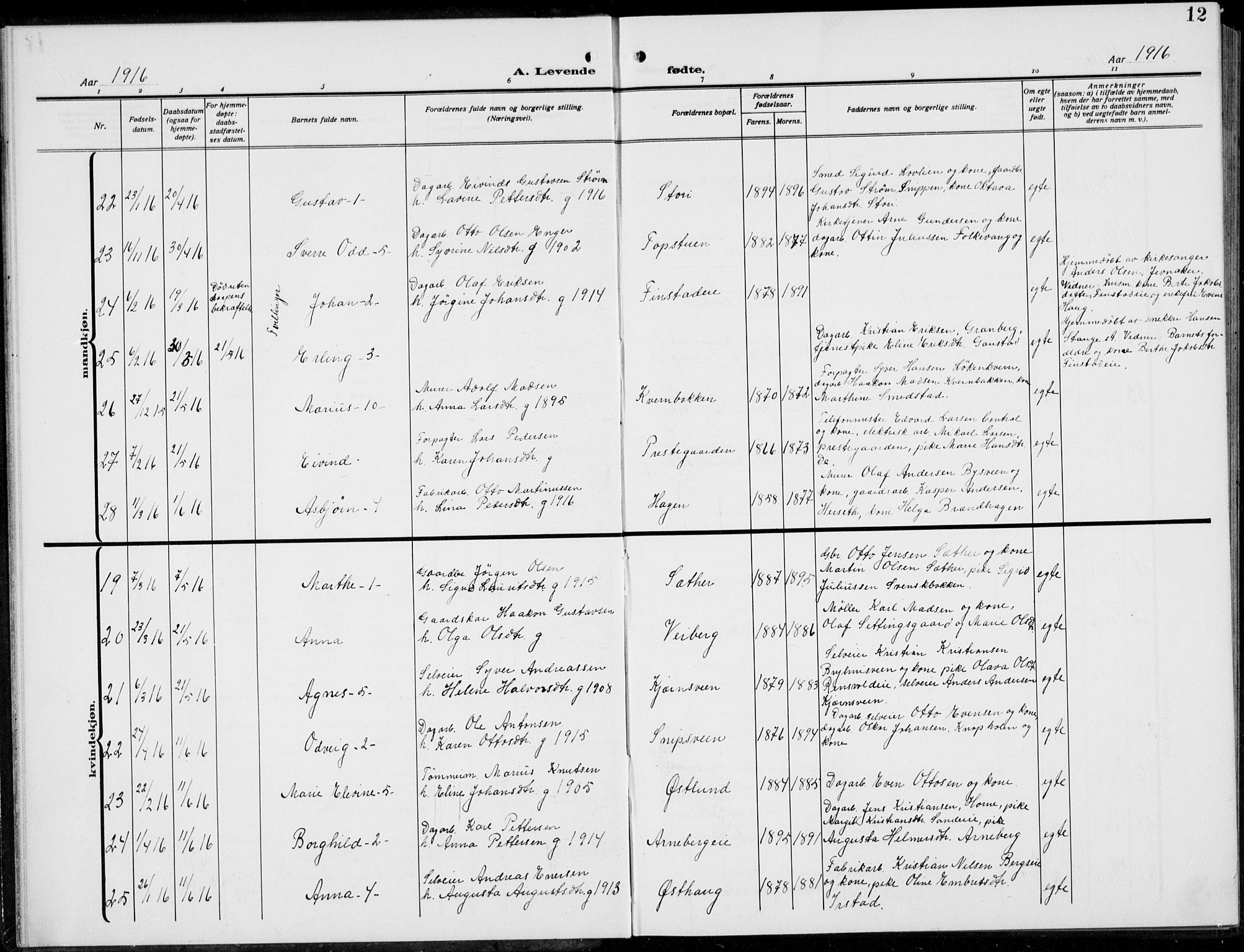 Romedal prestekontor, AV/SAH-PREST-004/L/L0014: Parish register (copy) no. 14, 1915-1939, p. 12