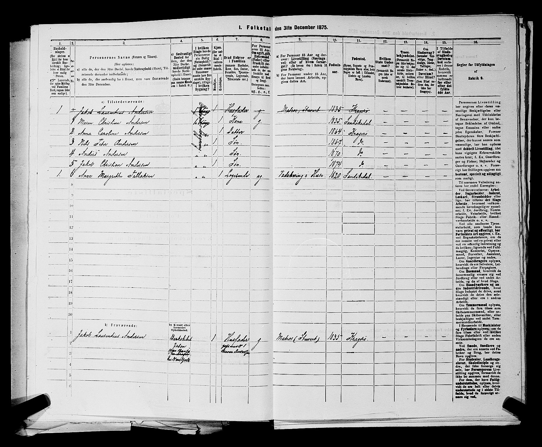 SAKO, 1875 census for 0801P Kragerø, 1875, p. 900