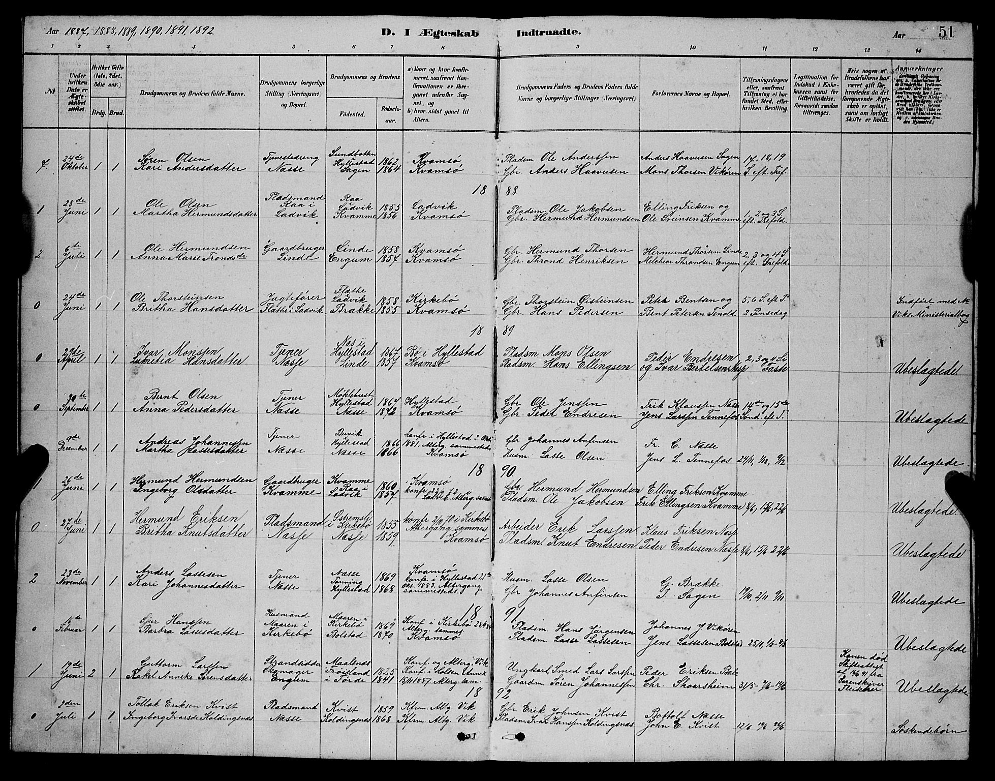 Balestrand sokneprestembete, SAB/A-79601/H/Hab/Habc/L0002: Parish register (copy) no. C 2, 1878-1895, p. 51