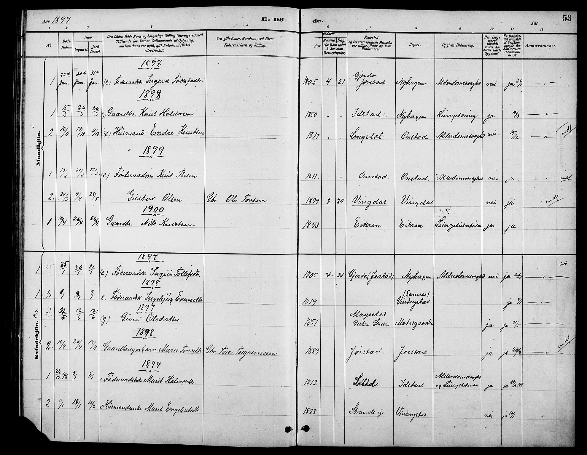 Øystre Slidre prestekontor, SAH/PREST-138/H/Ha/Hab/L0006: Parish register (copy) no. 6, 1887-1916, p. 53