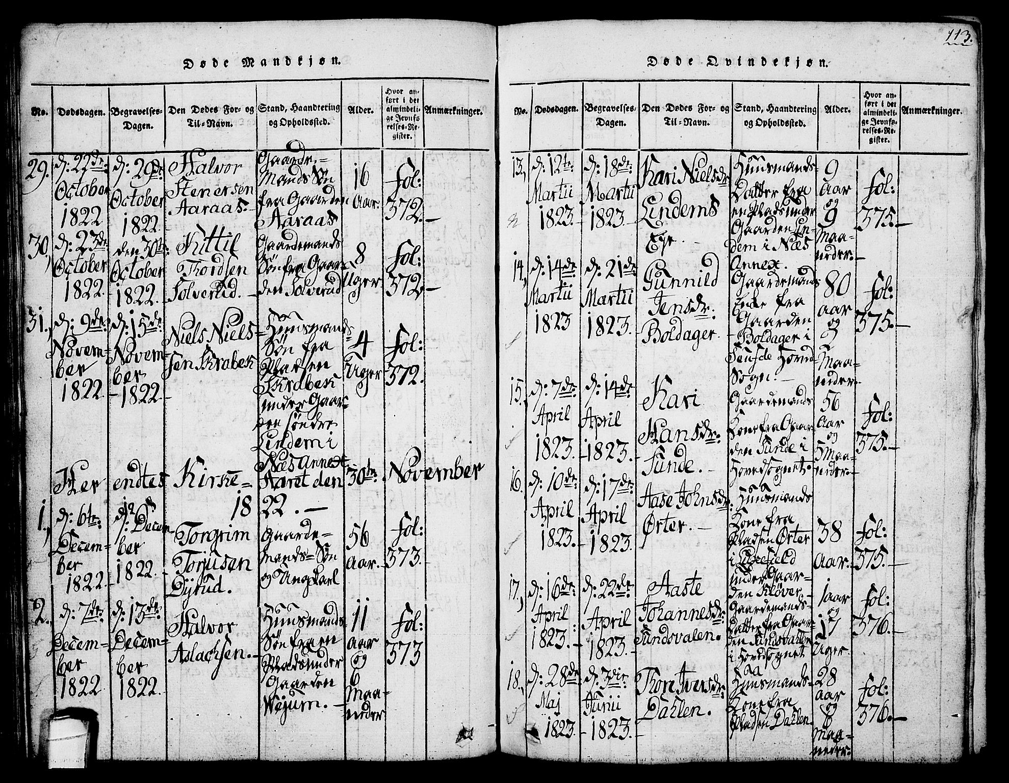 Sauherad kirkebøker, AV/SAKO-A-298/G/Ga/L0001: Parish register (copy) no. I 1, 1815-1827, p. 113