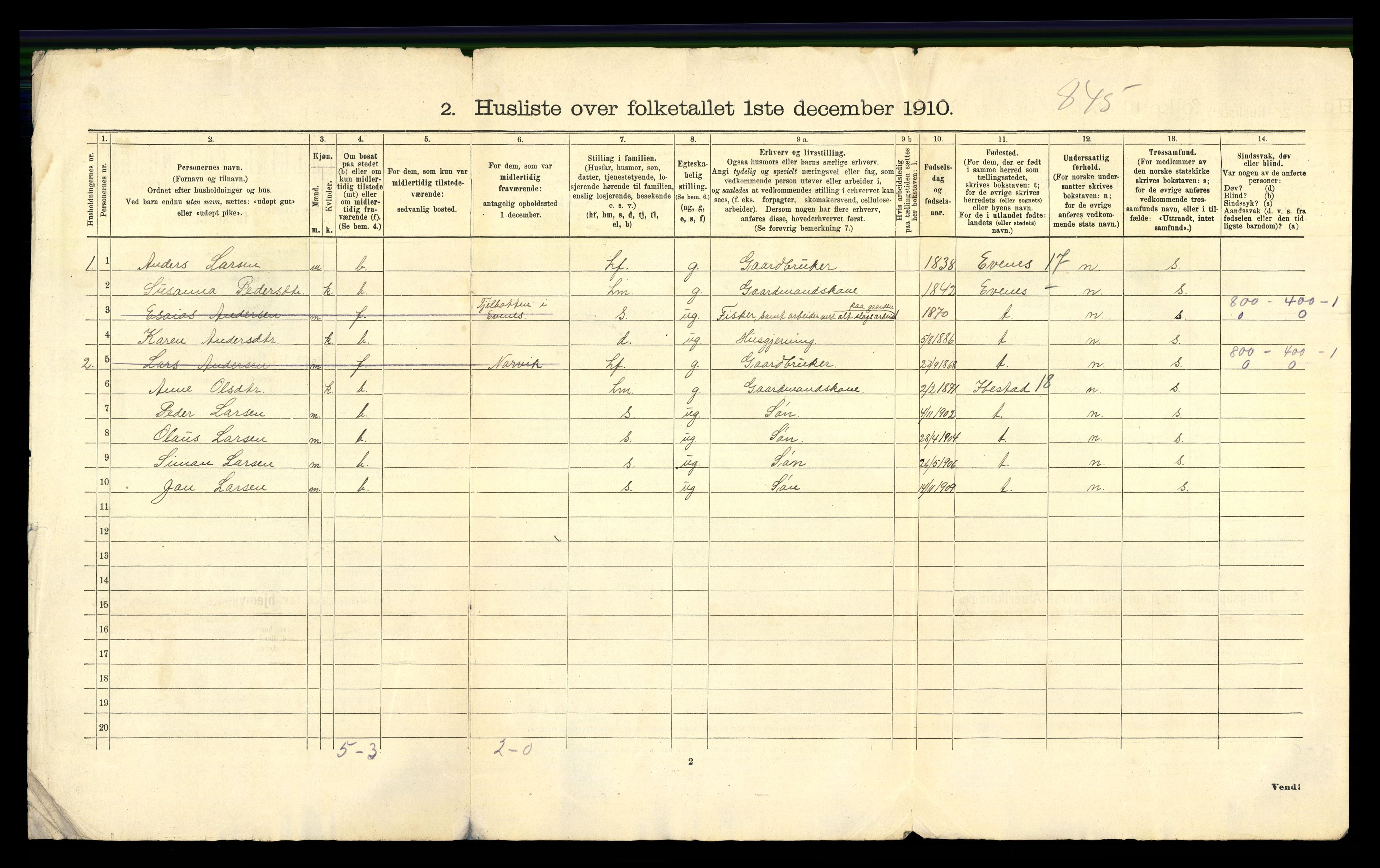 RA, 1910 census for Ankenes, 1910, p. 52