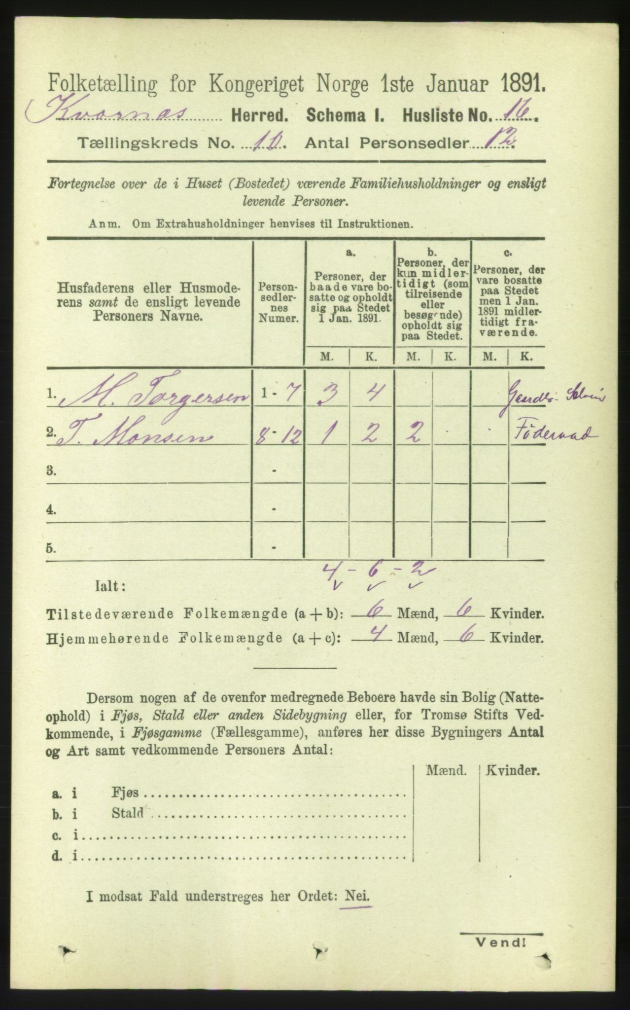 RA, 1891 census for 1553 Kvernes, 1891, p. 4285