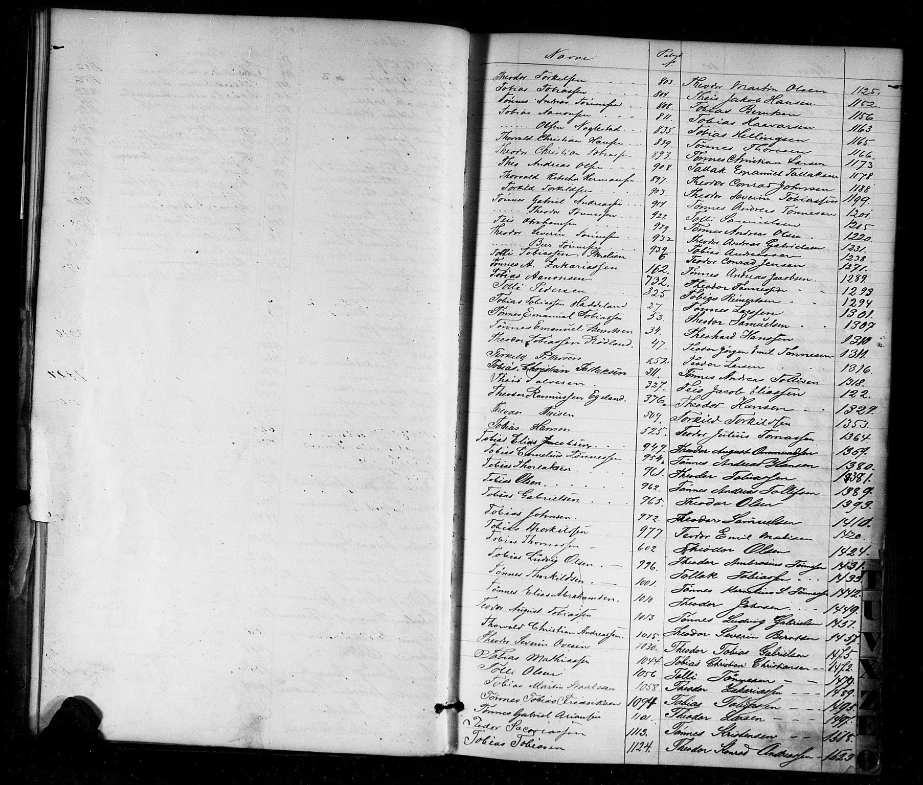 Farsund mønstringskrets, AV/SAK-2031-0017/F/Fa/L0001: Annotasjonsrulle nr 1-1920 med register, M-1, 1869-1877, p. 20