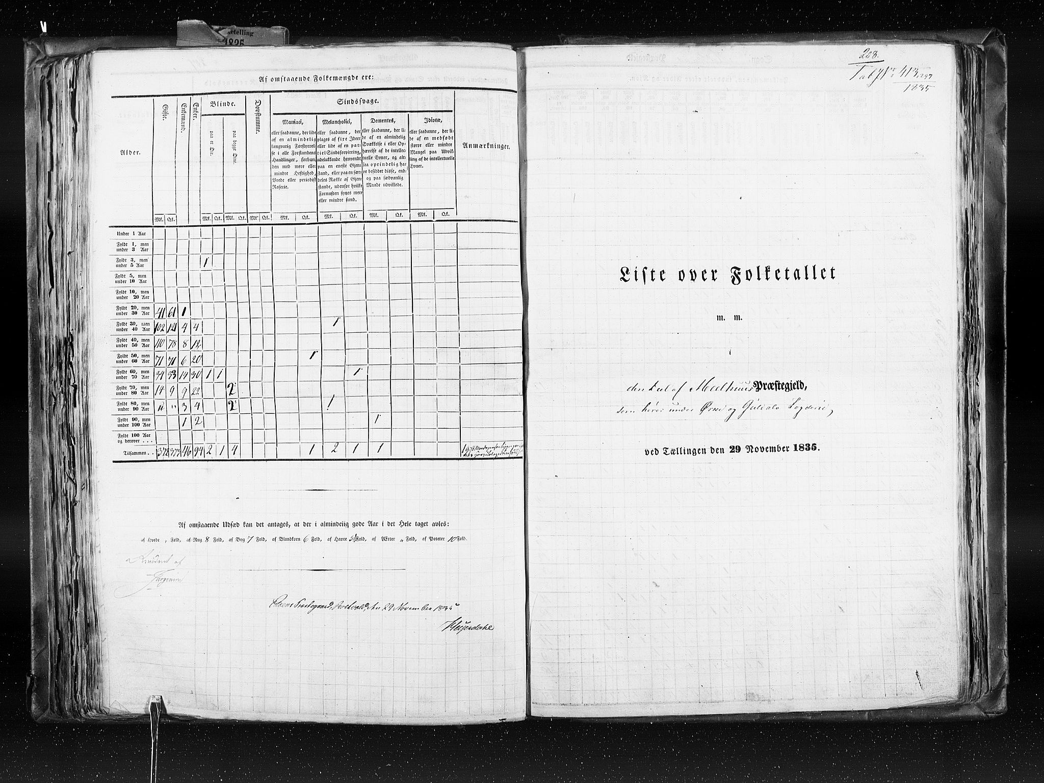 RA, Census 1835, vol. 8: Romsdal amt og Søndre Trondhjem amt, 1835, p. 208