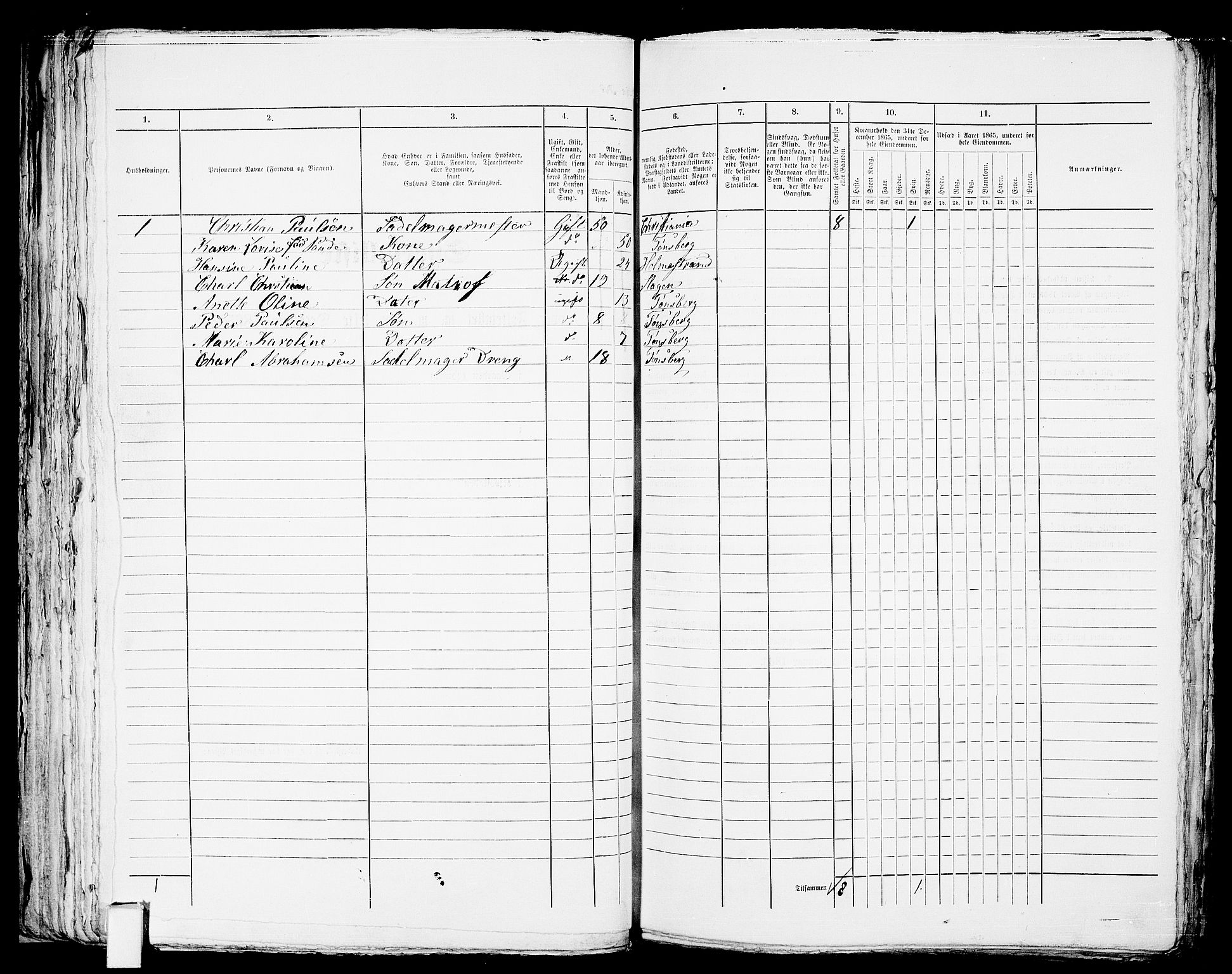 RA, 1865 census for Tønsberg, 1865, p. 137