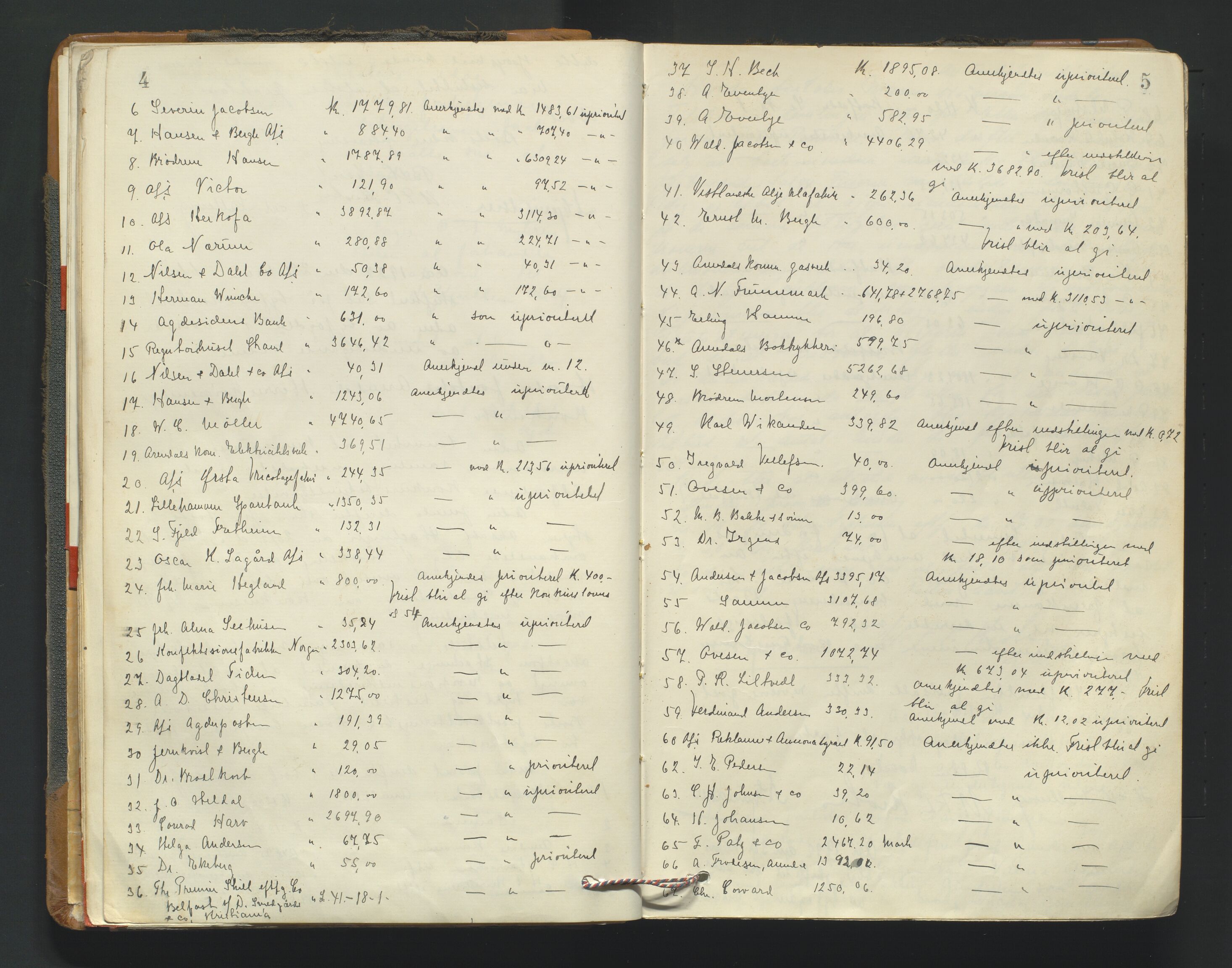Arendal byfogd, AV/SAK-1222-0001/H/Hc/L0048: Skifteprotokoll nr. 46, 1922-1926, p. 4-5