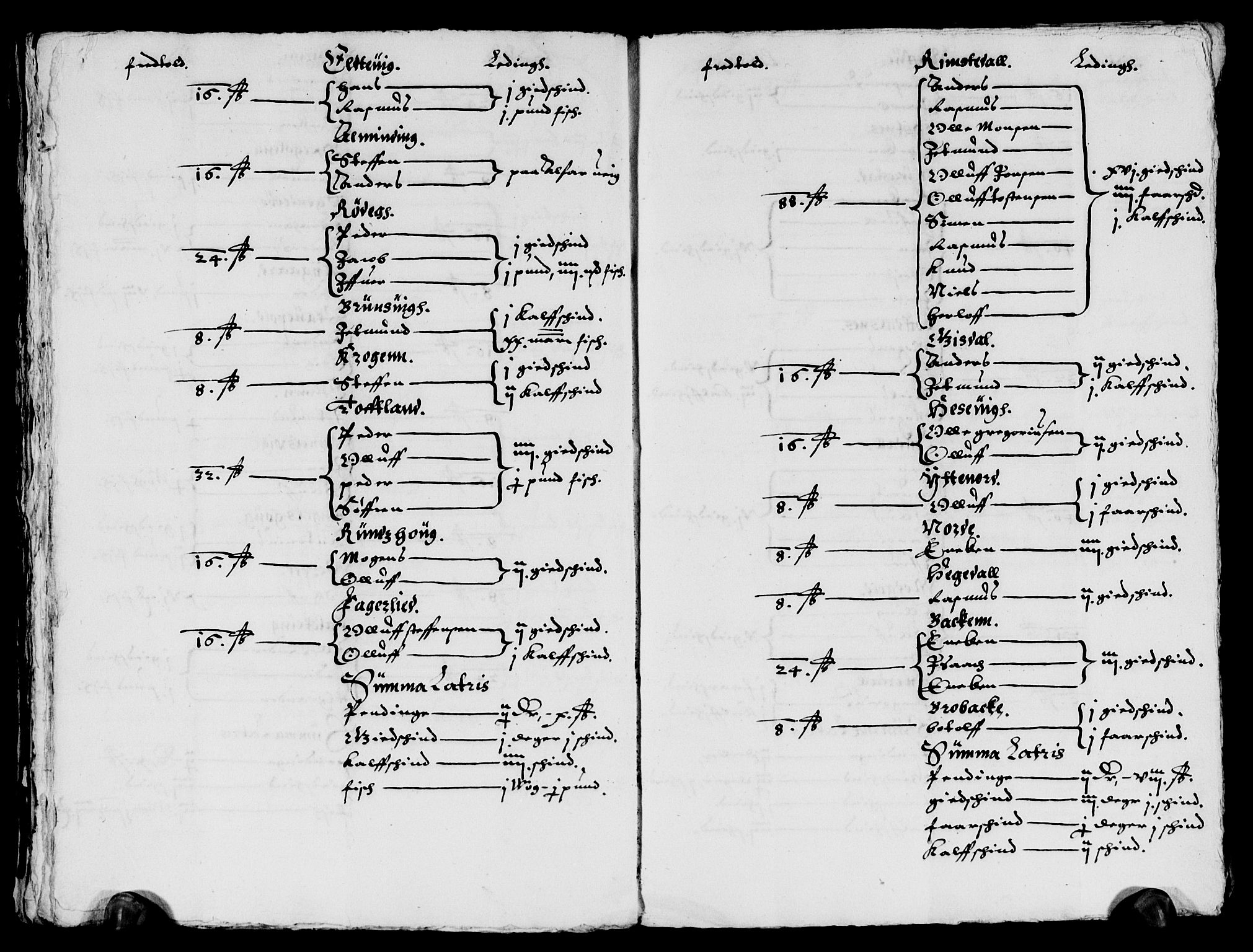 Rentekammeret inntil 1814, Reviderte regnskaper, Lensregnskaper, AV/RA-EA-5023/R/Rb/Rbt/L0029: Bergenhus len, 1619-1621